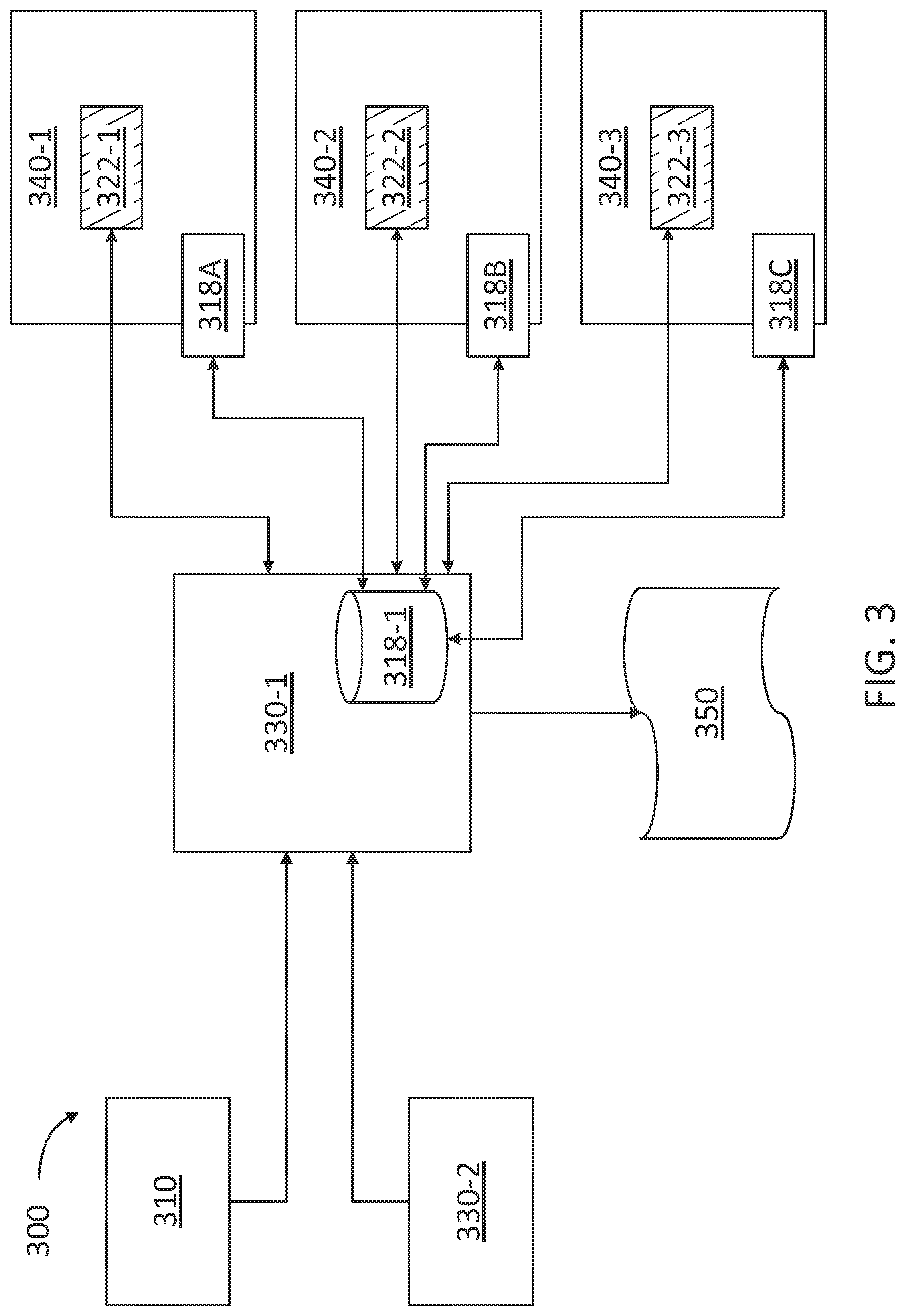 Patent US12321772 Figure 3 – Language agnostic smart contract execution on a blockchain