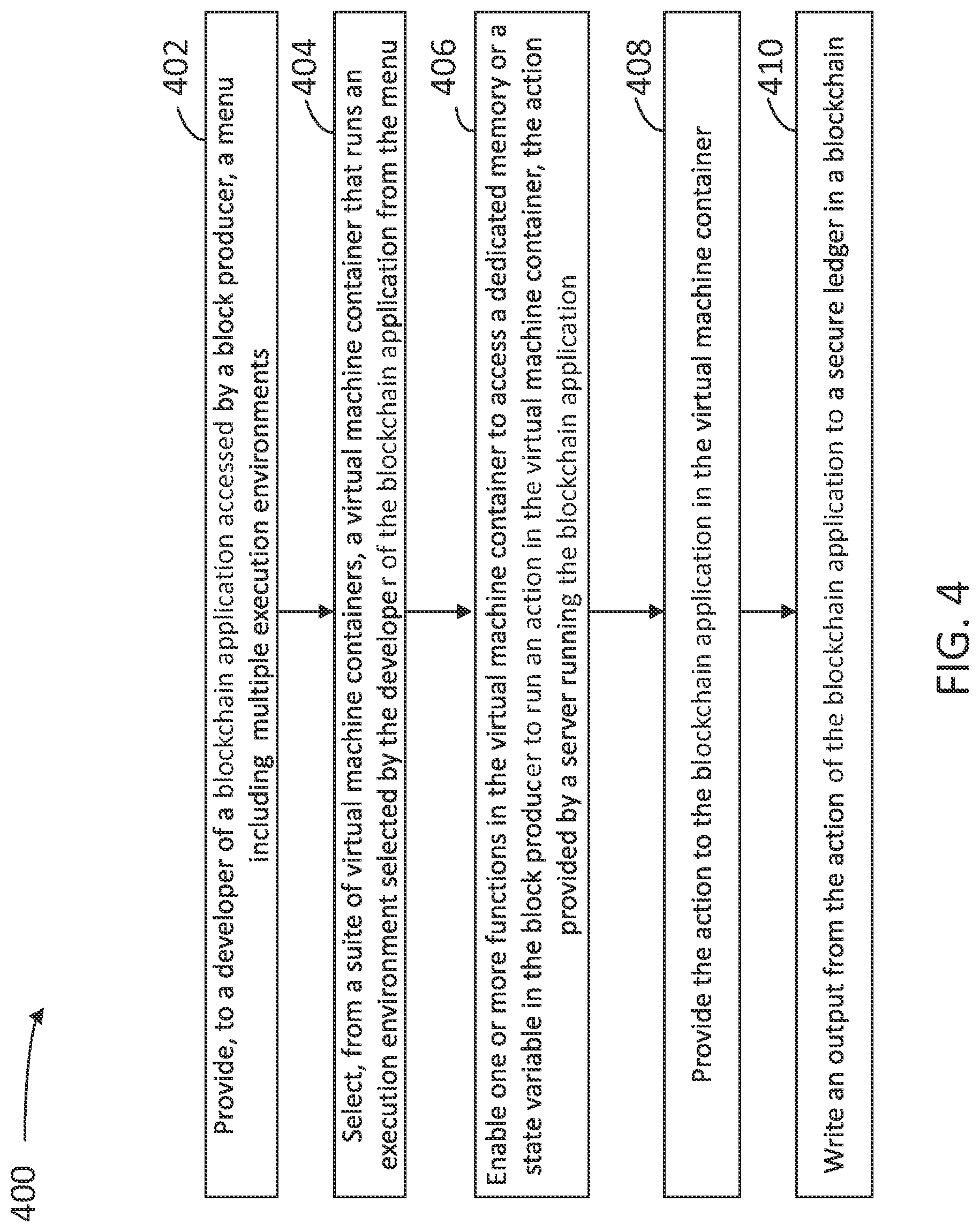Patent US12321772 Figure 4 – Language agnostic smart contract execution on a blockchain
