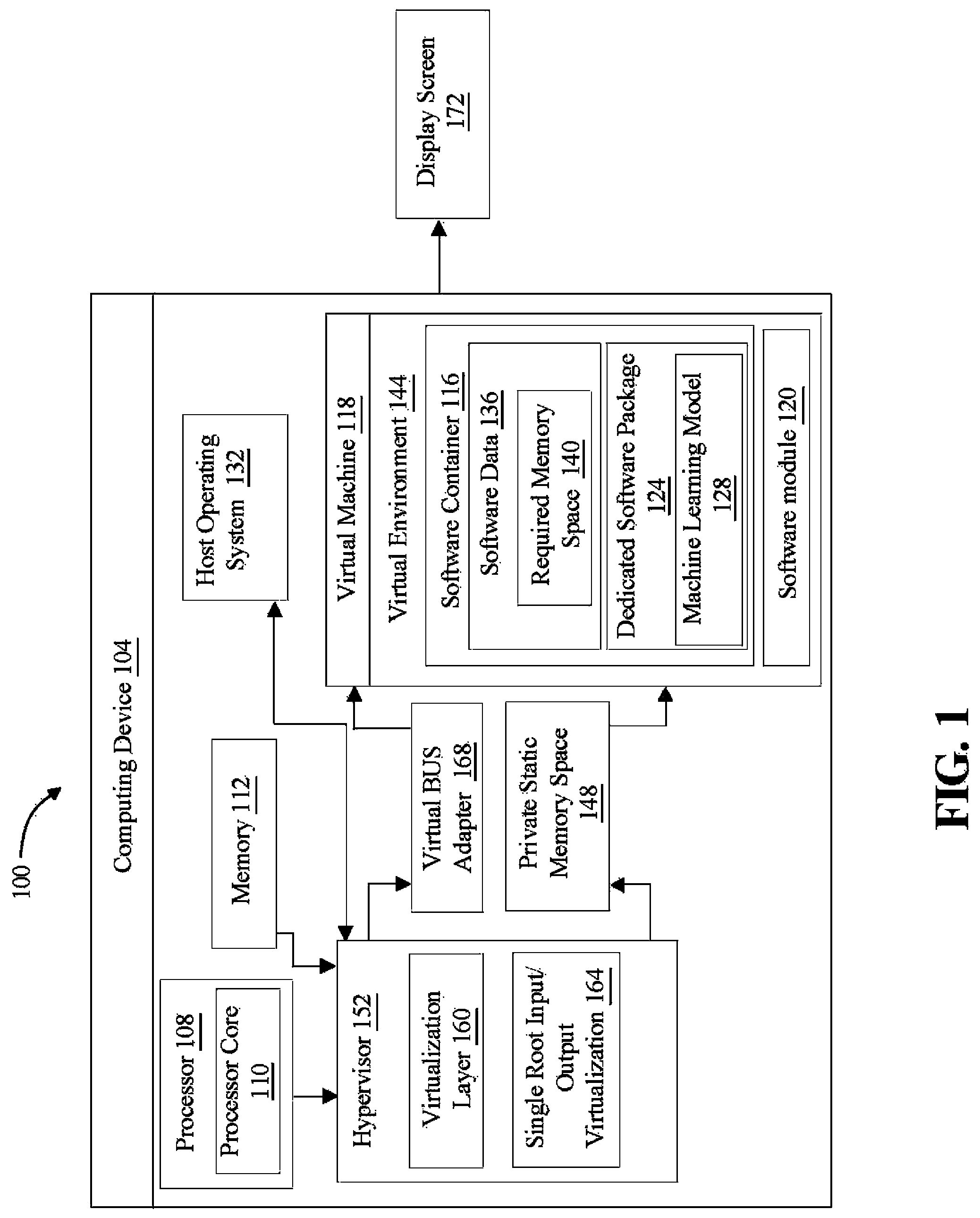 Patent US12321773 Figure 1 – System and method for a safety critical operating environment container architecture
