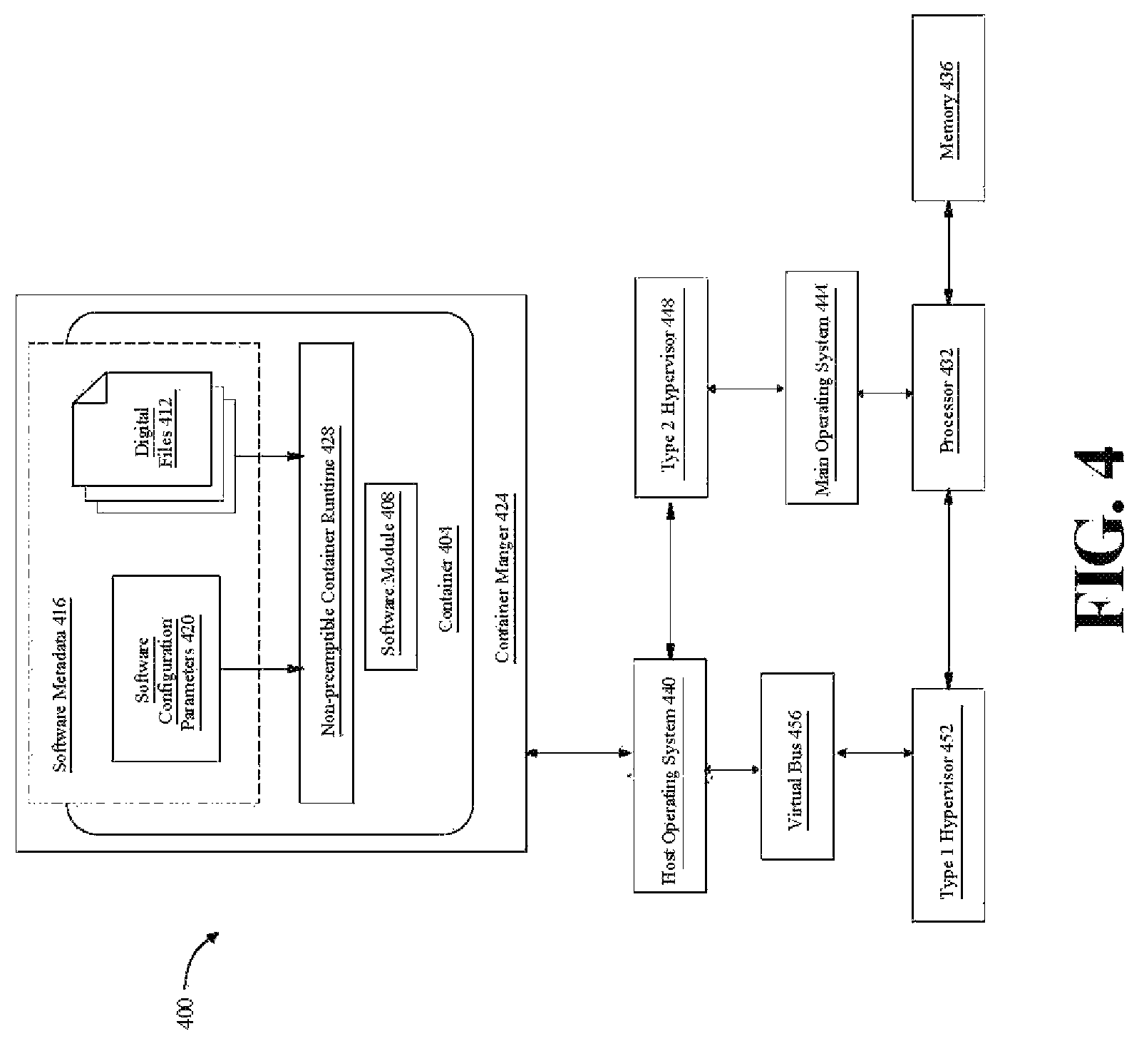 Patent US12321773 Figure 4 – System and method for a safety critical operating environment container architecture