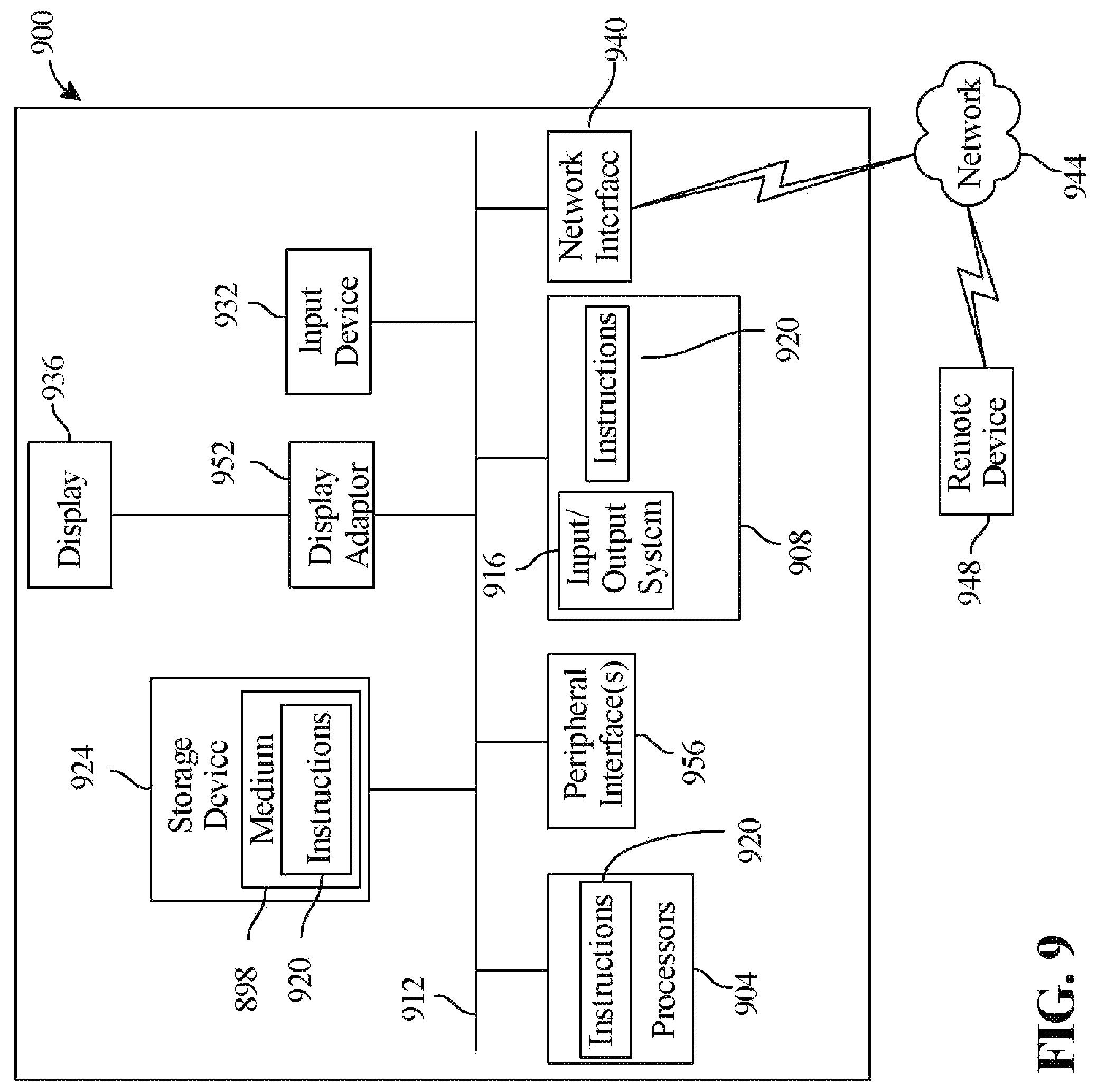 Patent US12321773 Figure 9 – System and method for a safety critical operating environment container architecture