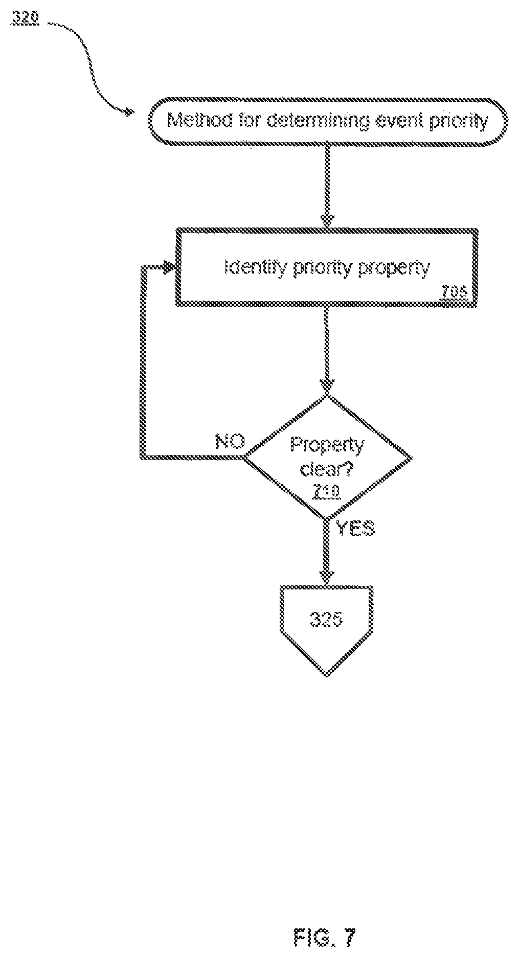 Patent US12321774 Figure 7 – Methods and systems for queuing and prioritizing media events
