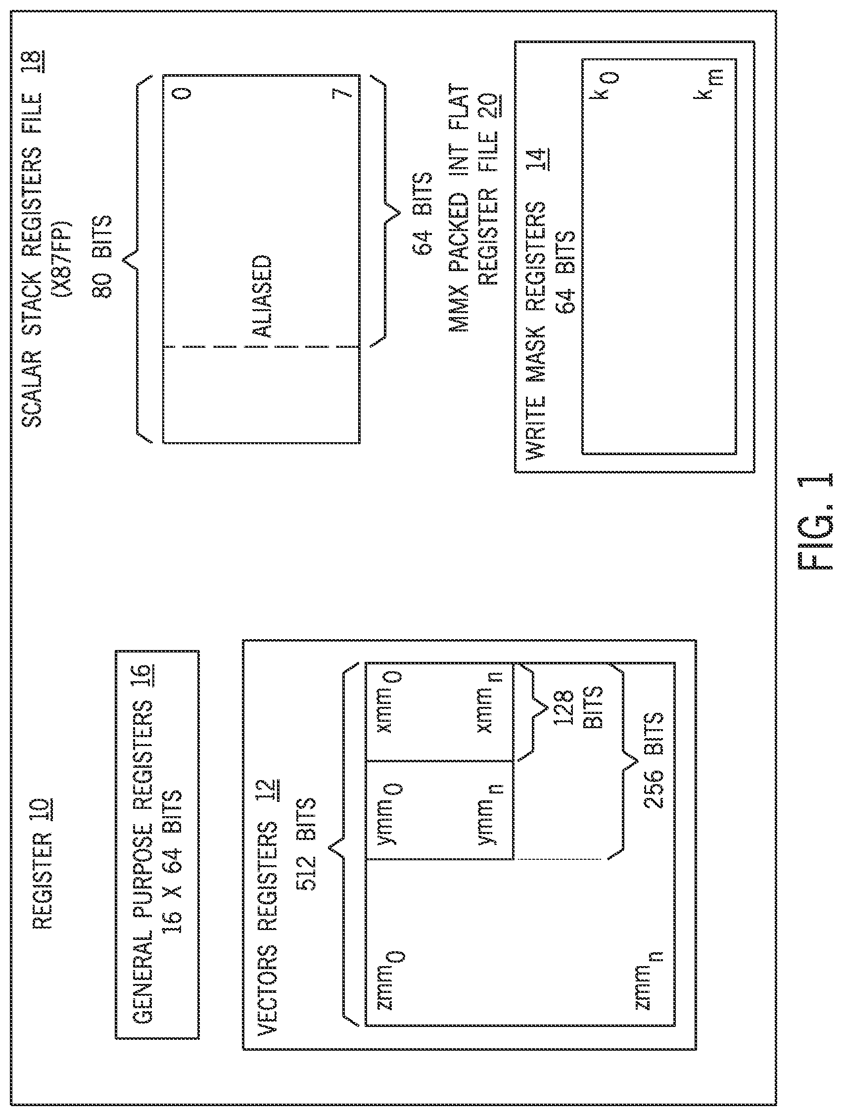 Patent US12321775 Figure 1 – Interrupt handling by migrating interrupts between processing cores