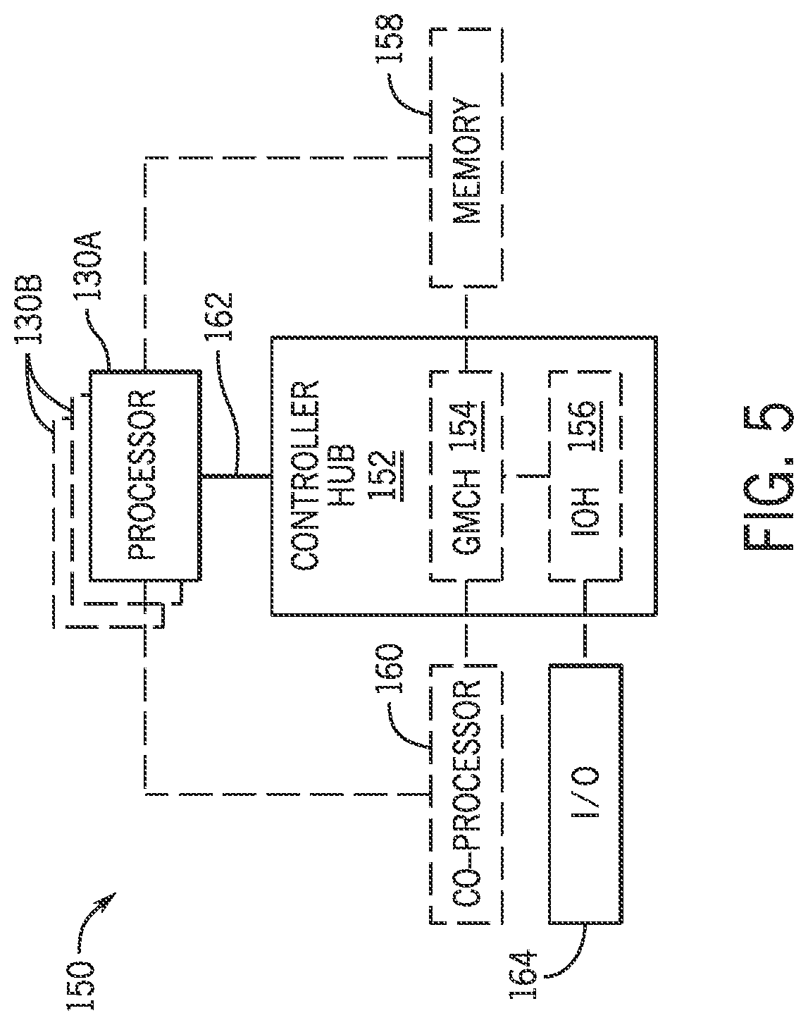Patent US12321775 Figure 5 – Interrupt handling by migrating interrupts between processing cores