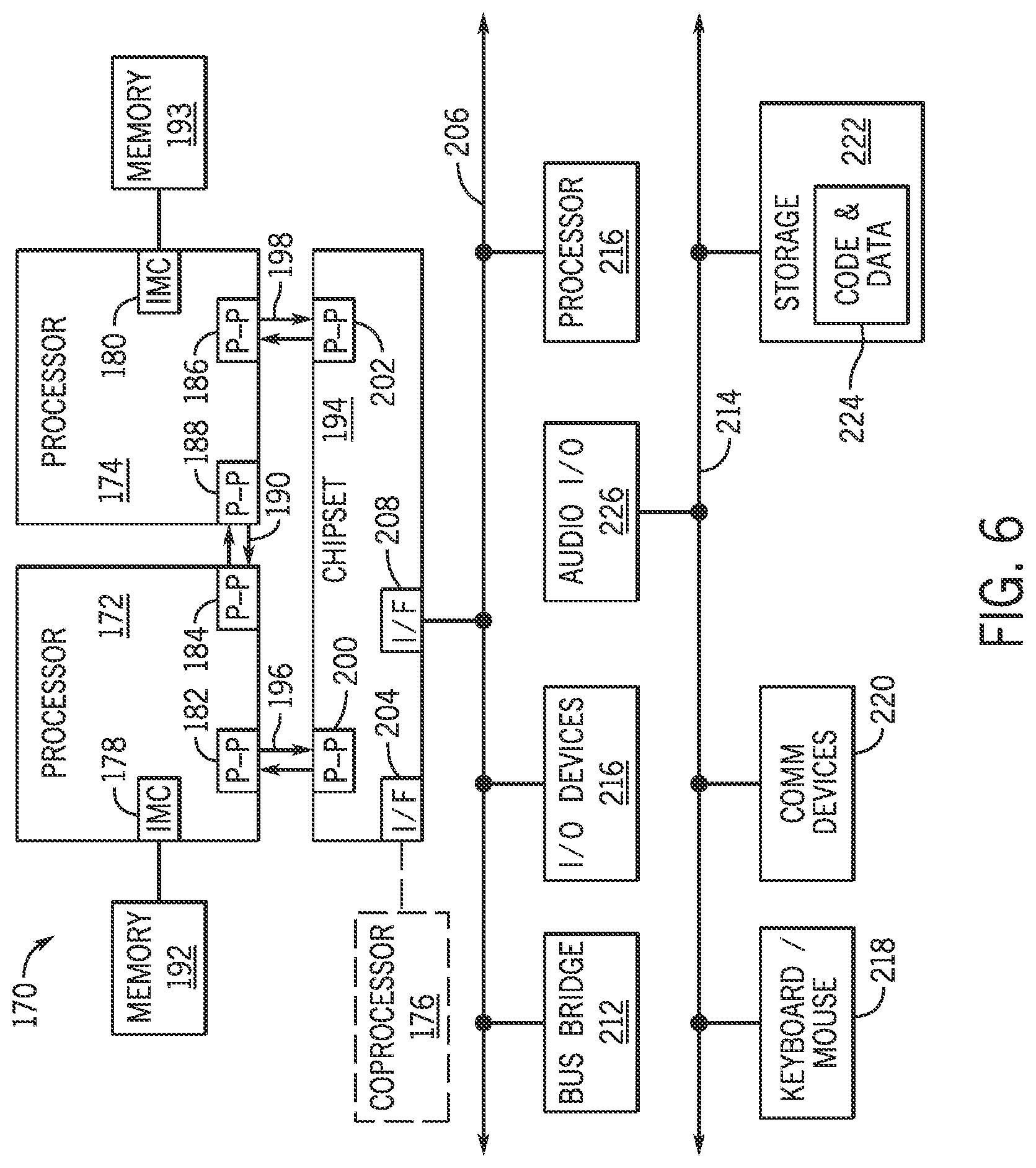 Patent US12321775 Figure 6 – Interrupt handling by migrating interrupts between processing cores