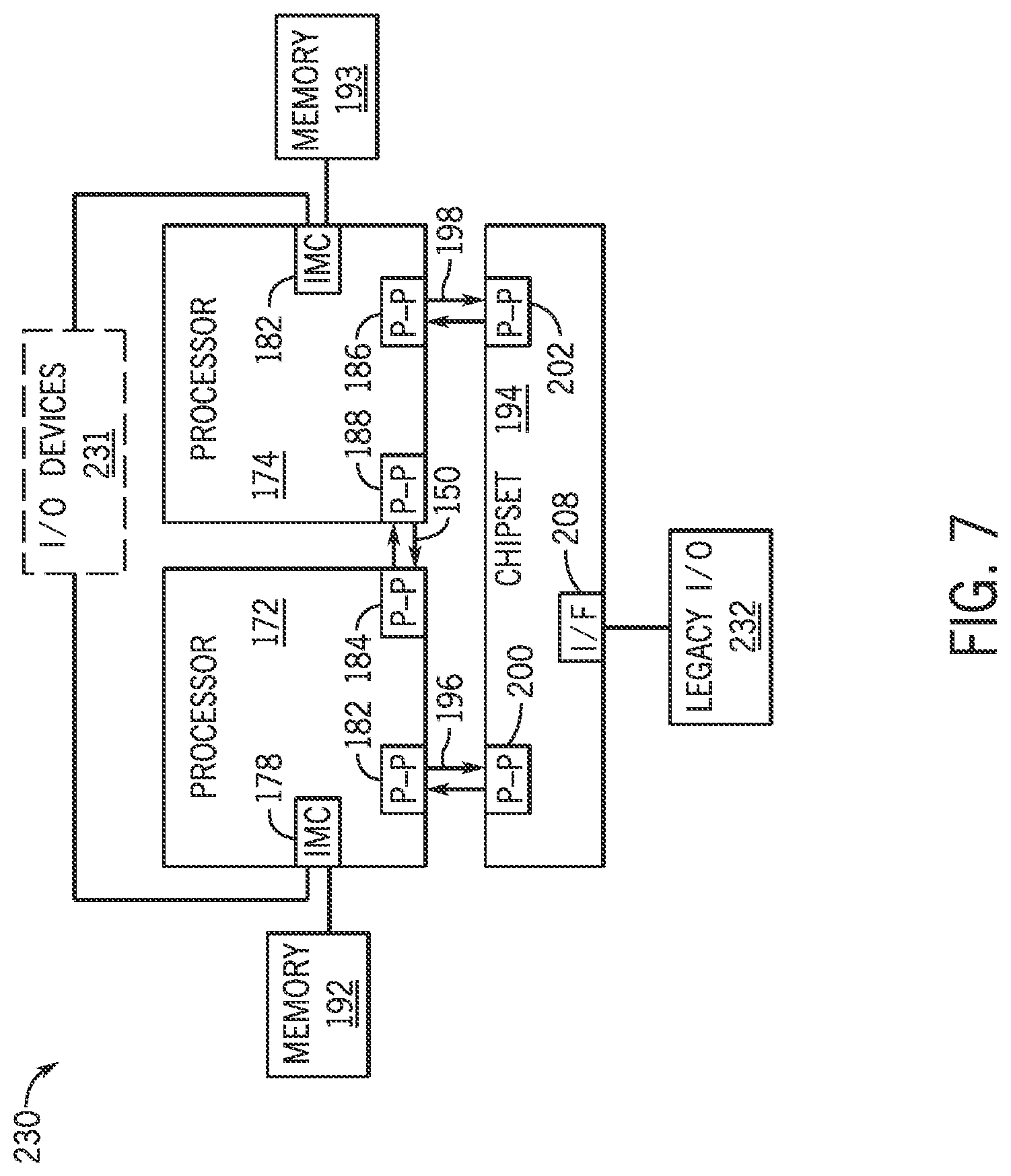 Patent US12321775 Figure 7 – Interrupt handling by migrating interrupts between processing cores