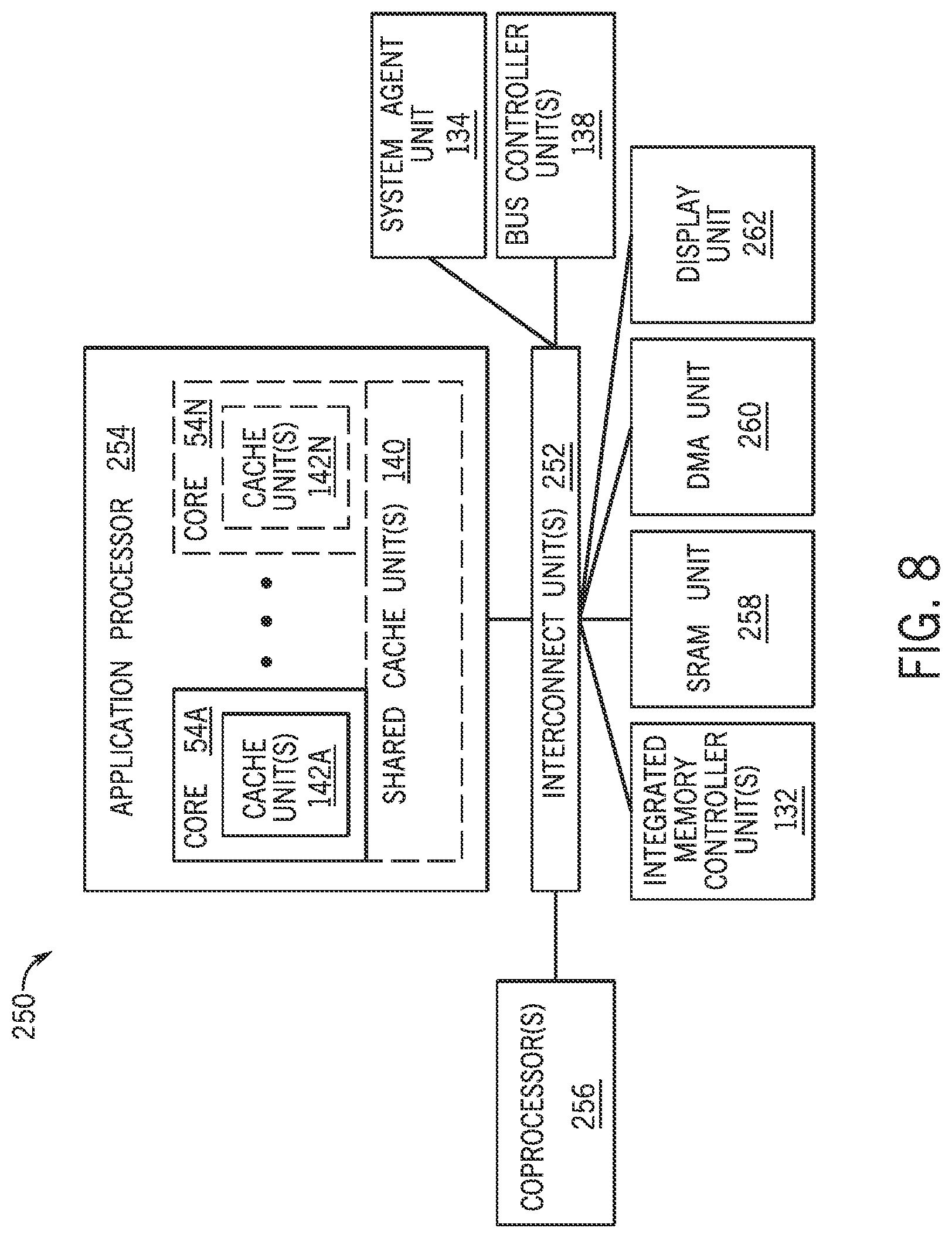 Patent US12321775 Figure 8 – Interrupt handling by migrating interrupts between processing cores