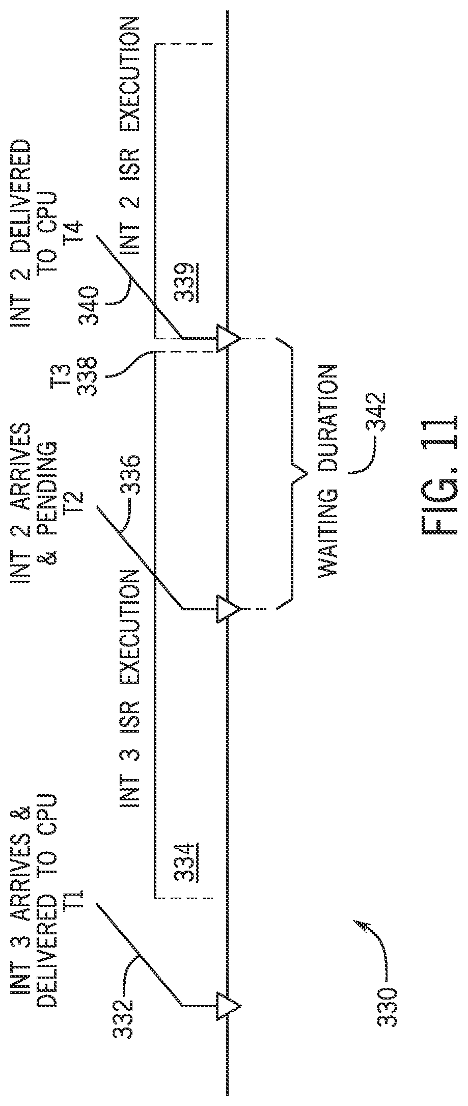 Patent US12321775 Figure 11 – Interrupt handling by migrating interrupts between processing cores