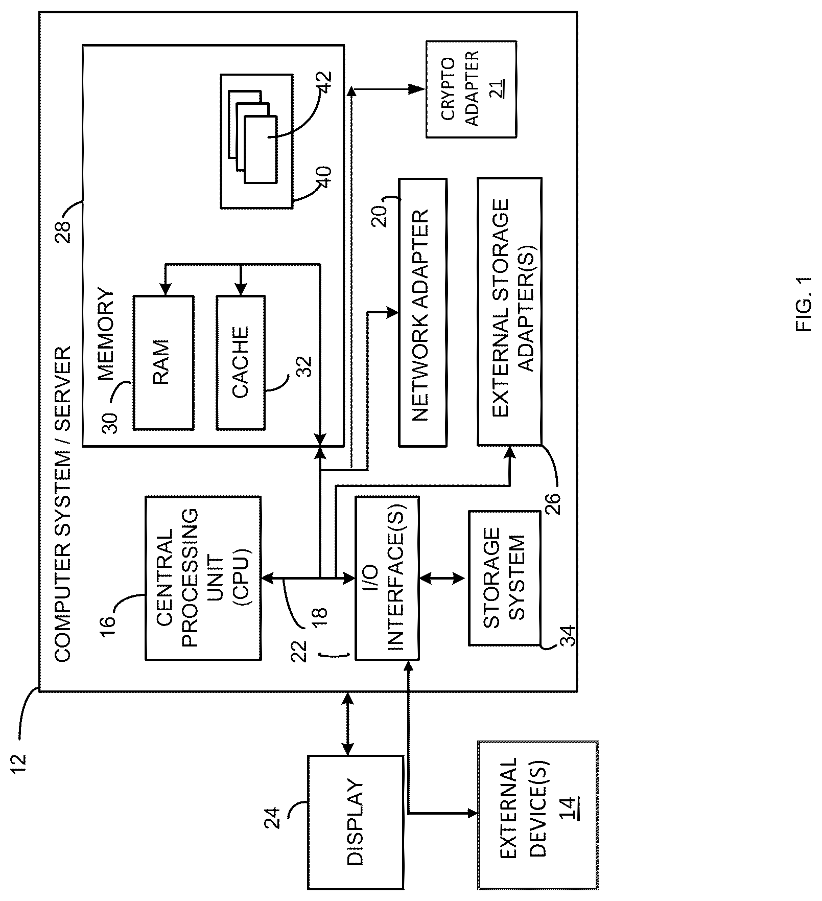 Patent US12321776 Figure 1 – Switching between polling-mode and interruption-driven modes without loss of I/O replies