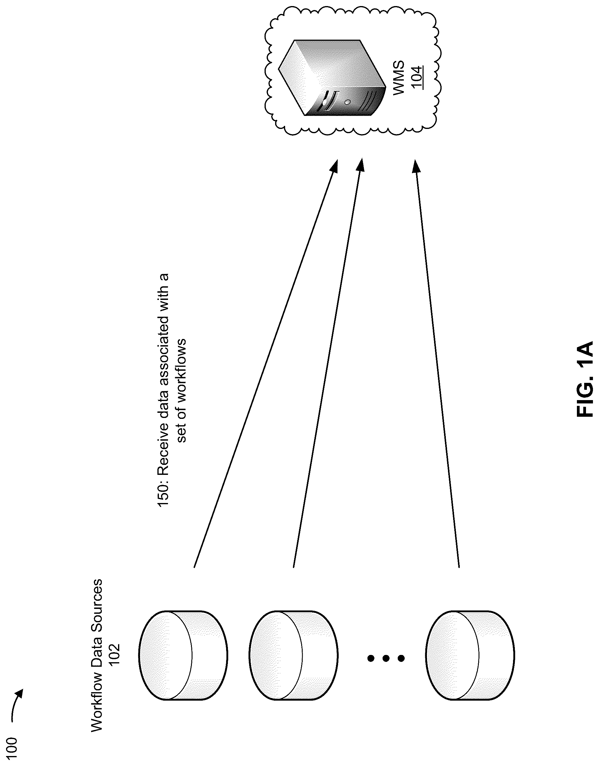 Patent US12321777 — Automatic workflow generation and optimization — Figure 1
