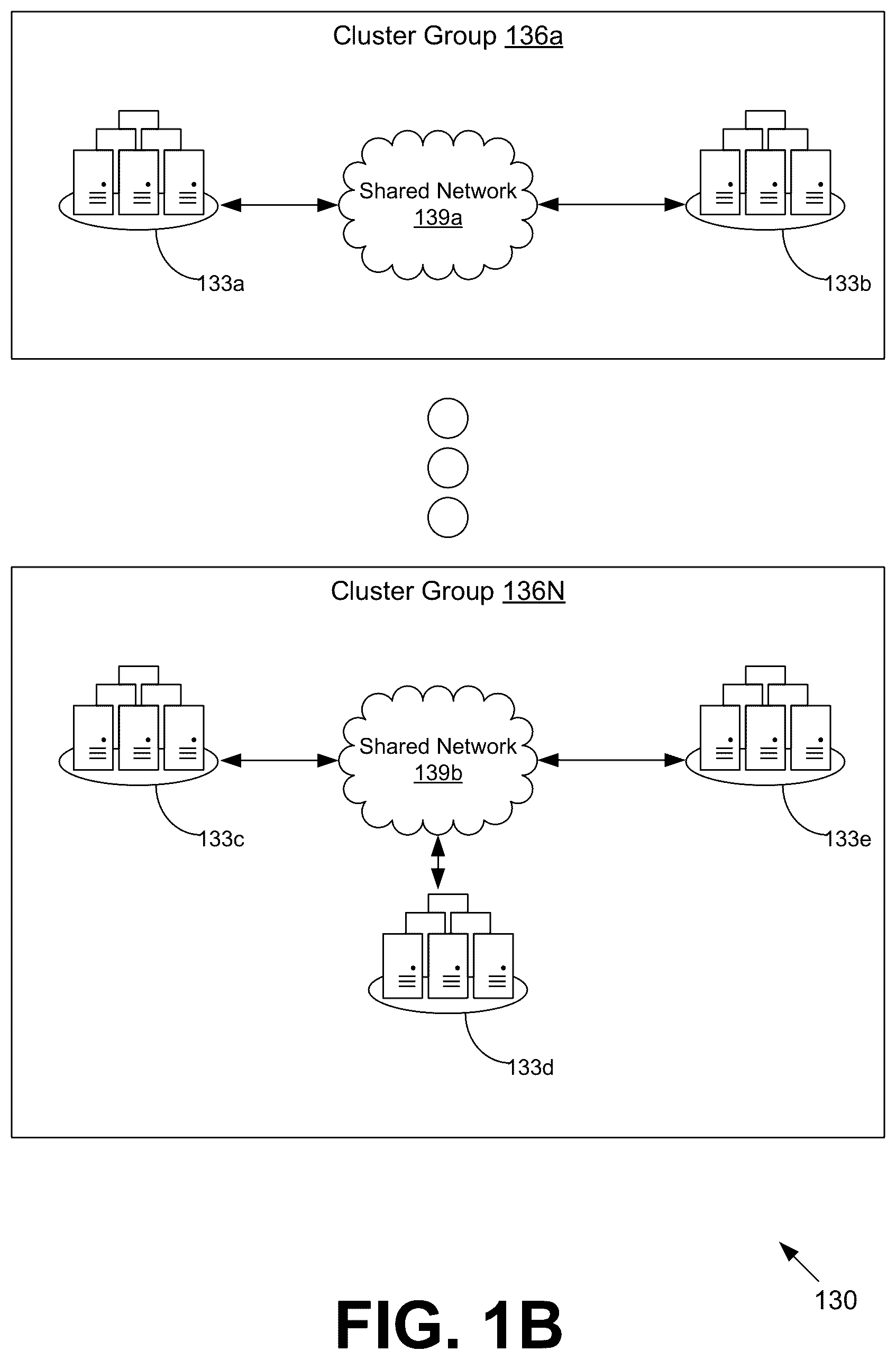 Patent US12321778 Figure 2 – Preemptive scheduling for serverless high performance computing