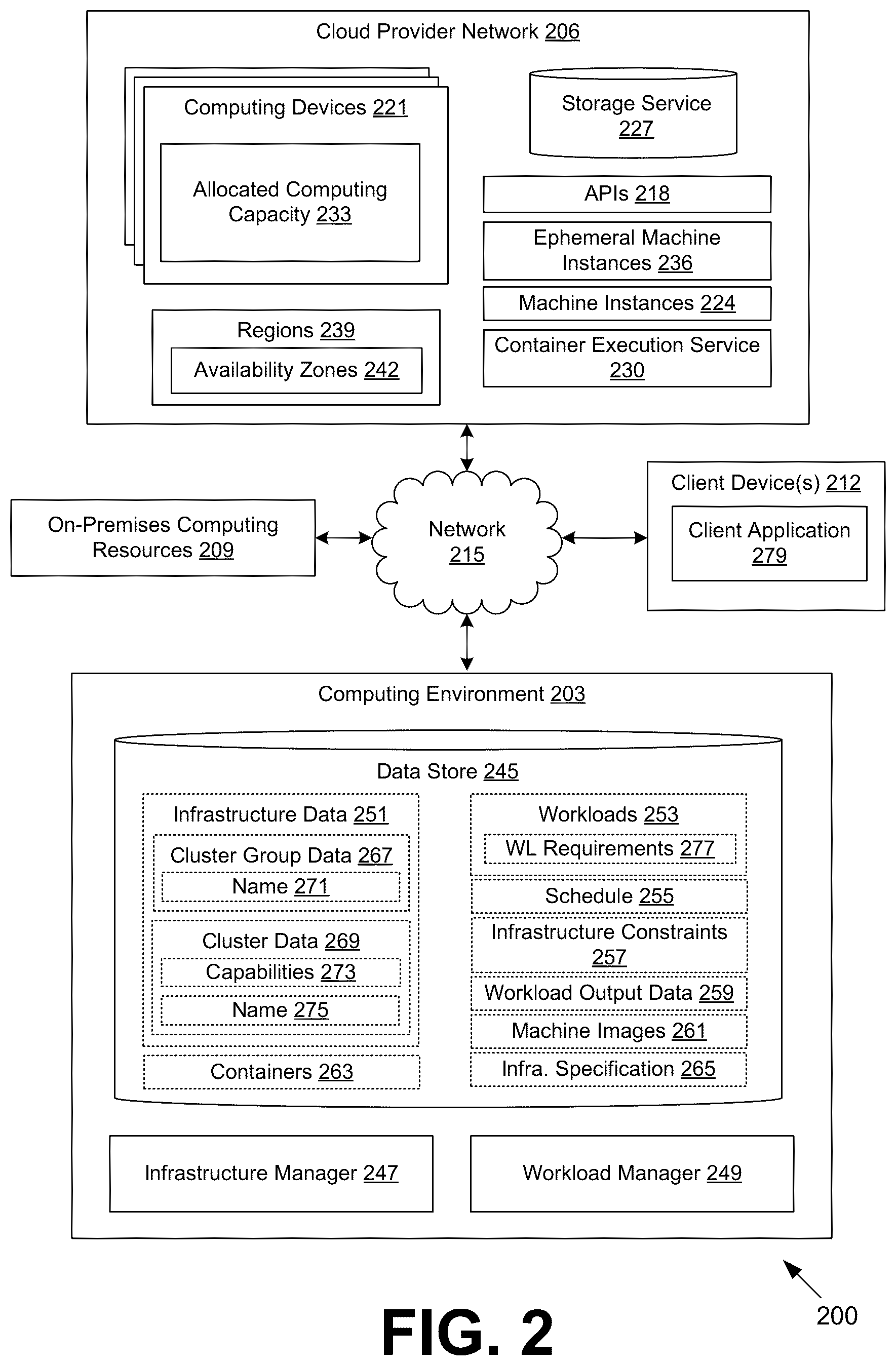 Patent US12321778 Figure 3 – Preemptive scheduling for serverless high performance computing