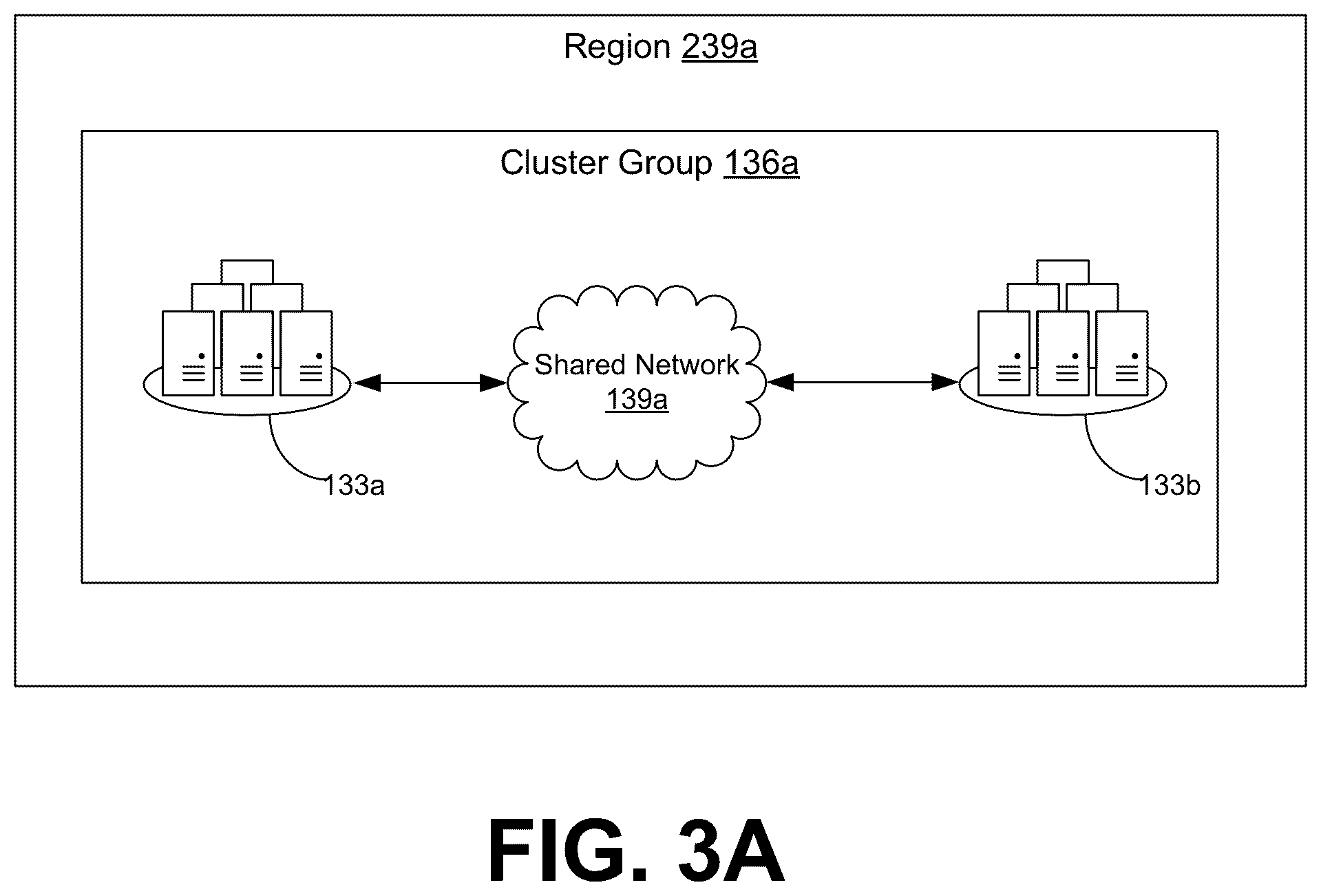 Patent US12321778 Figure 4 – Preemptive scheduling for serverless high performance computing