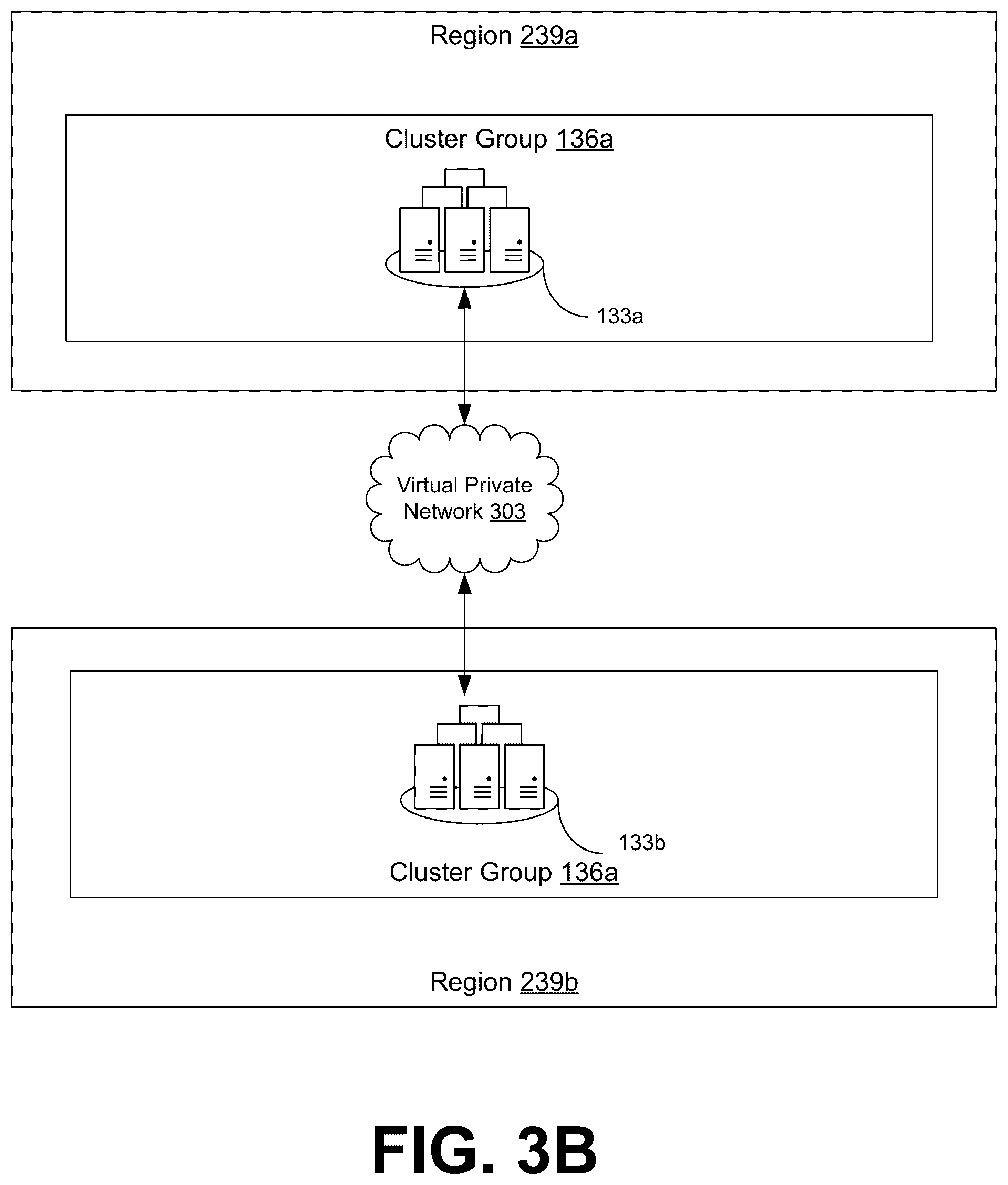 Patent US12321778 Figure 5 – Preemptive scheduling for serverless high performance computing