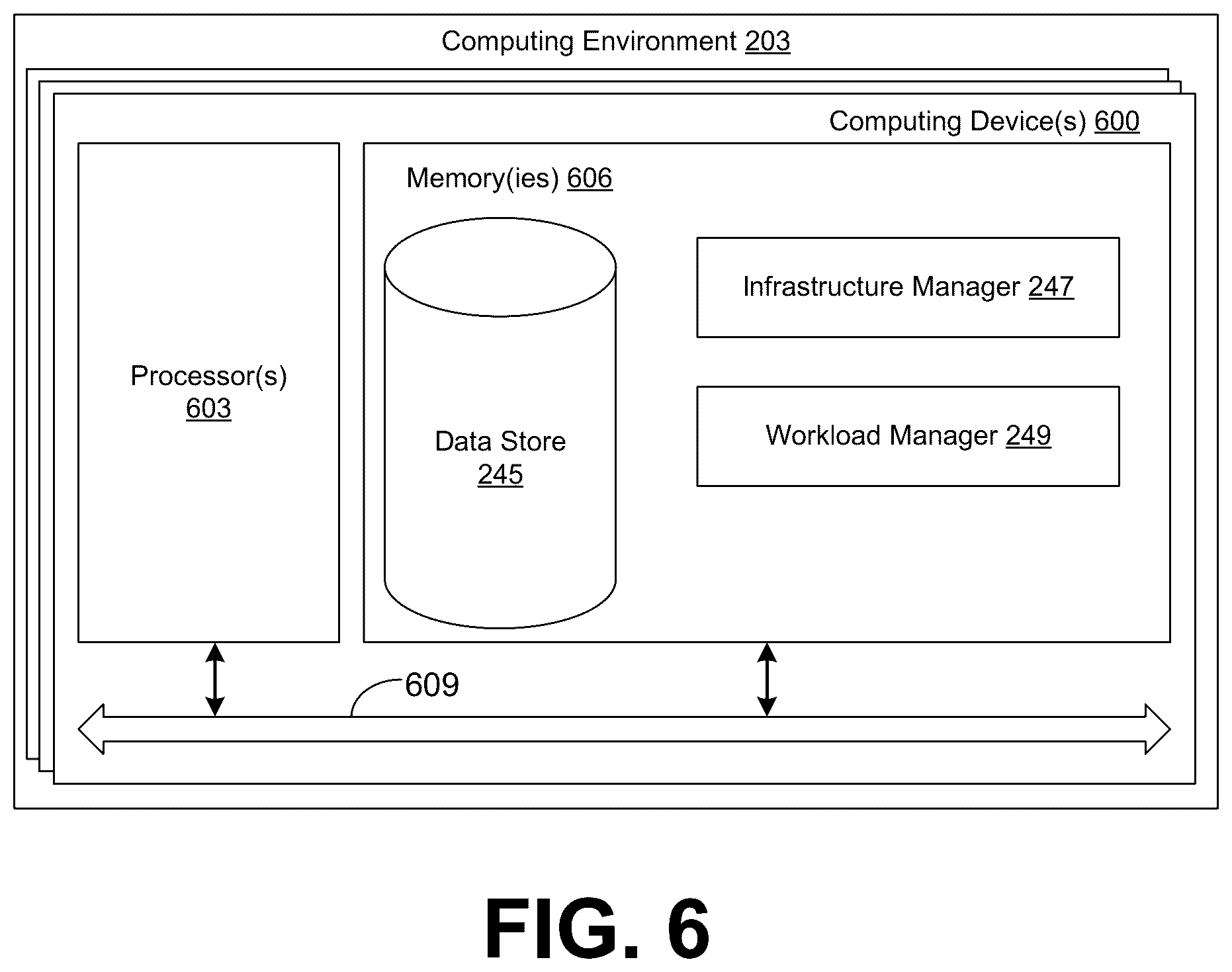 Patent US12321778 Figure 10 – Preemptive scheduling for serverless high performance computing