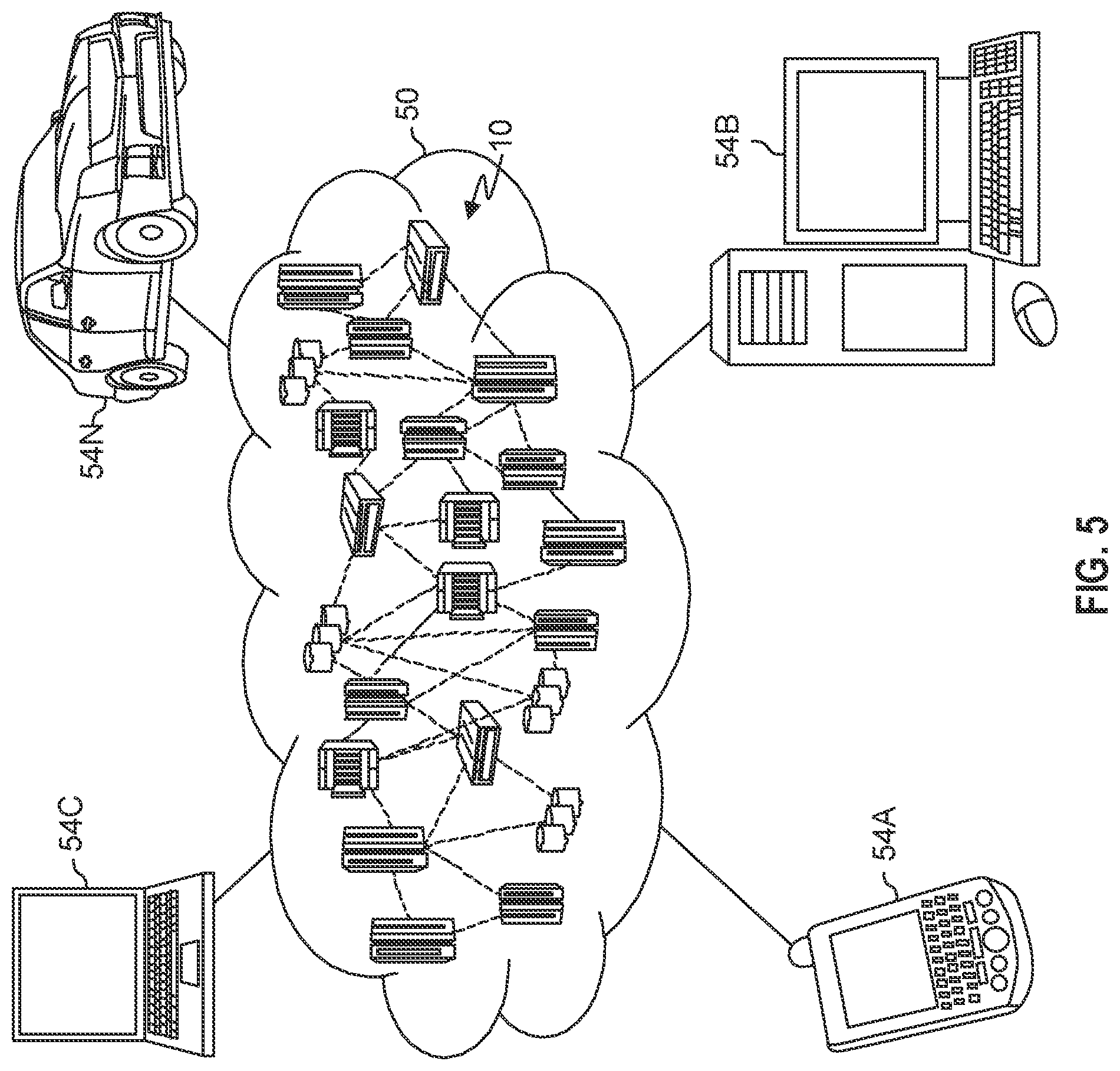 Patent US12321779 Figure 5 – Context relevant data migration and job rescheduling