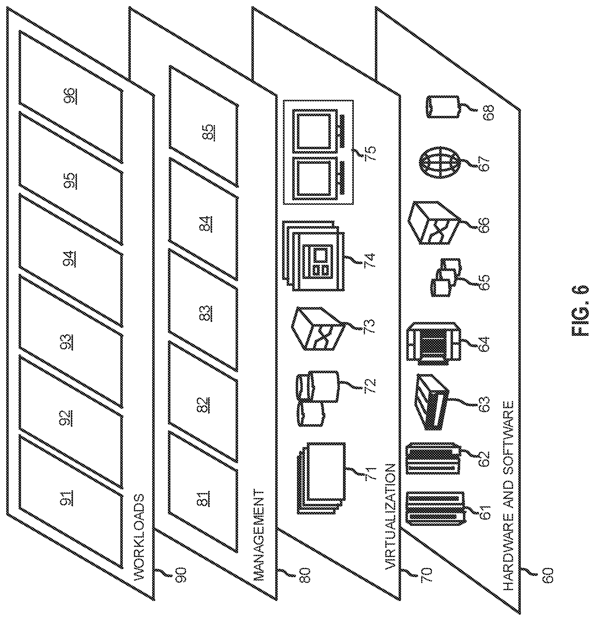 Patent US12321779 Figure 6 – Context relevant data migration and job rescheduling
