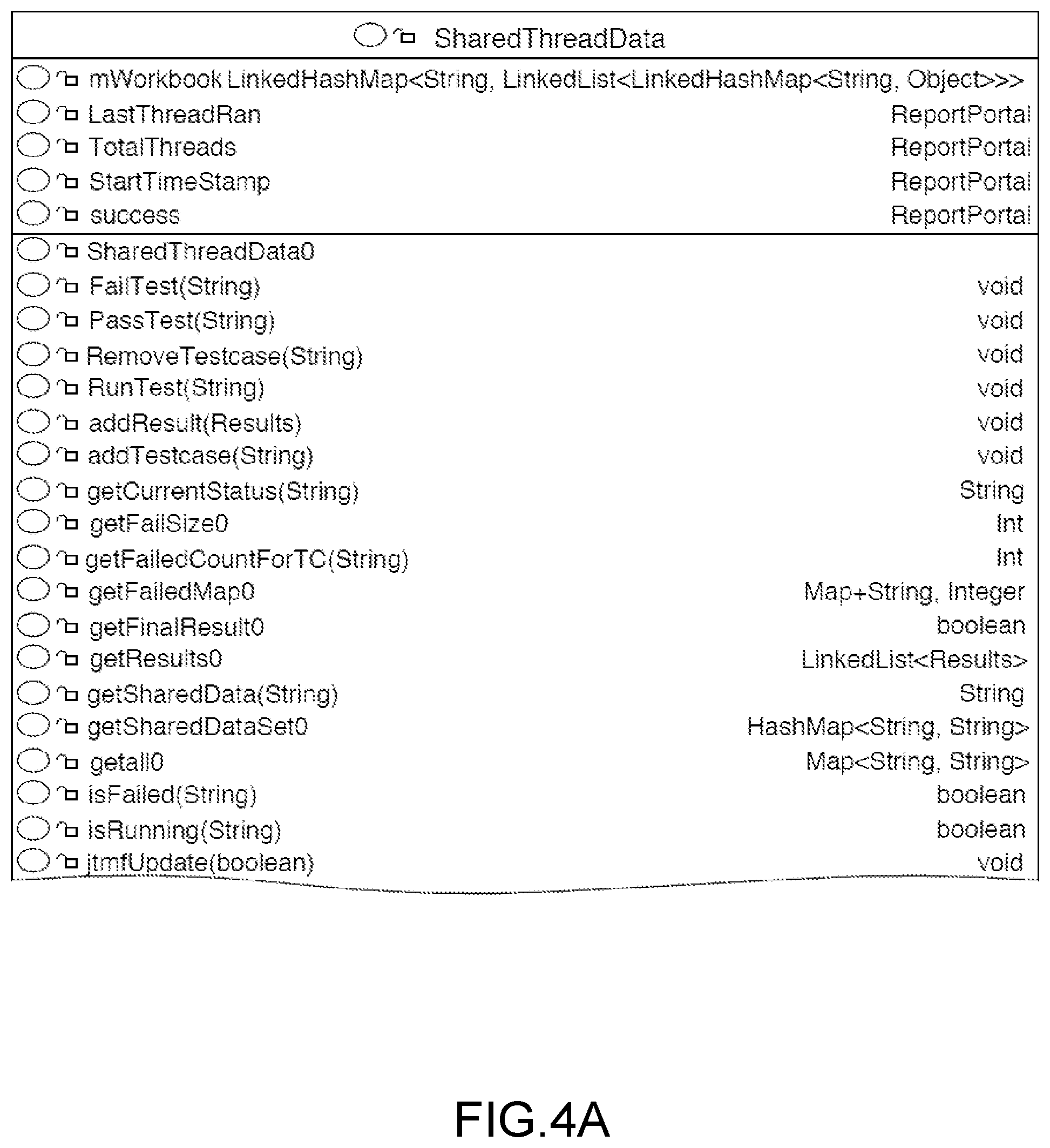 Patent US12321780 Figure 4 – System and method for executing data processing tasks