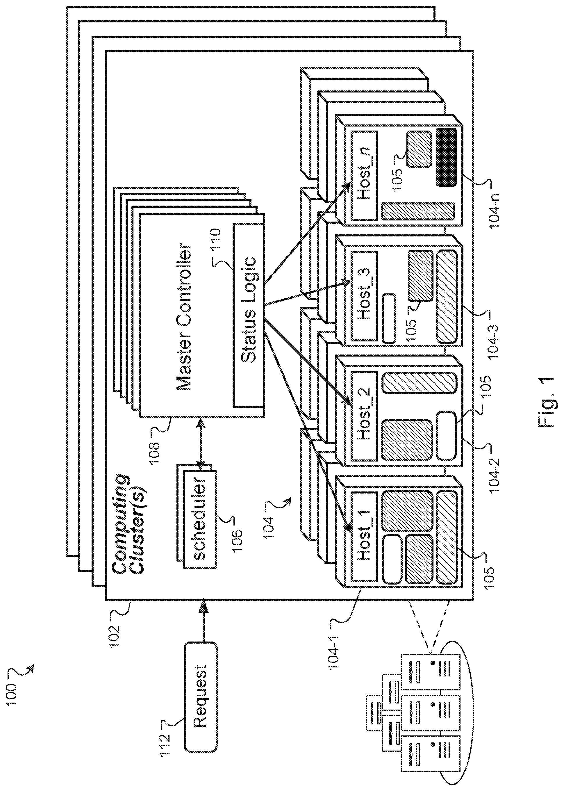 Patent US12321781 — Task scheduling for machine-learning workloads — Figure 1