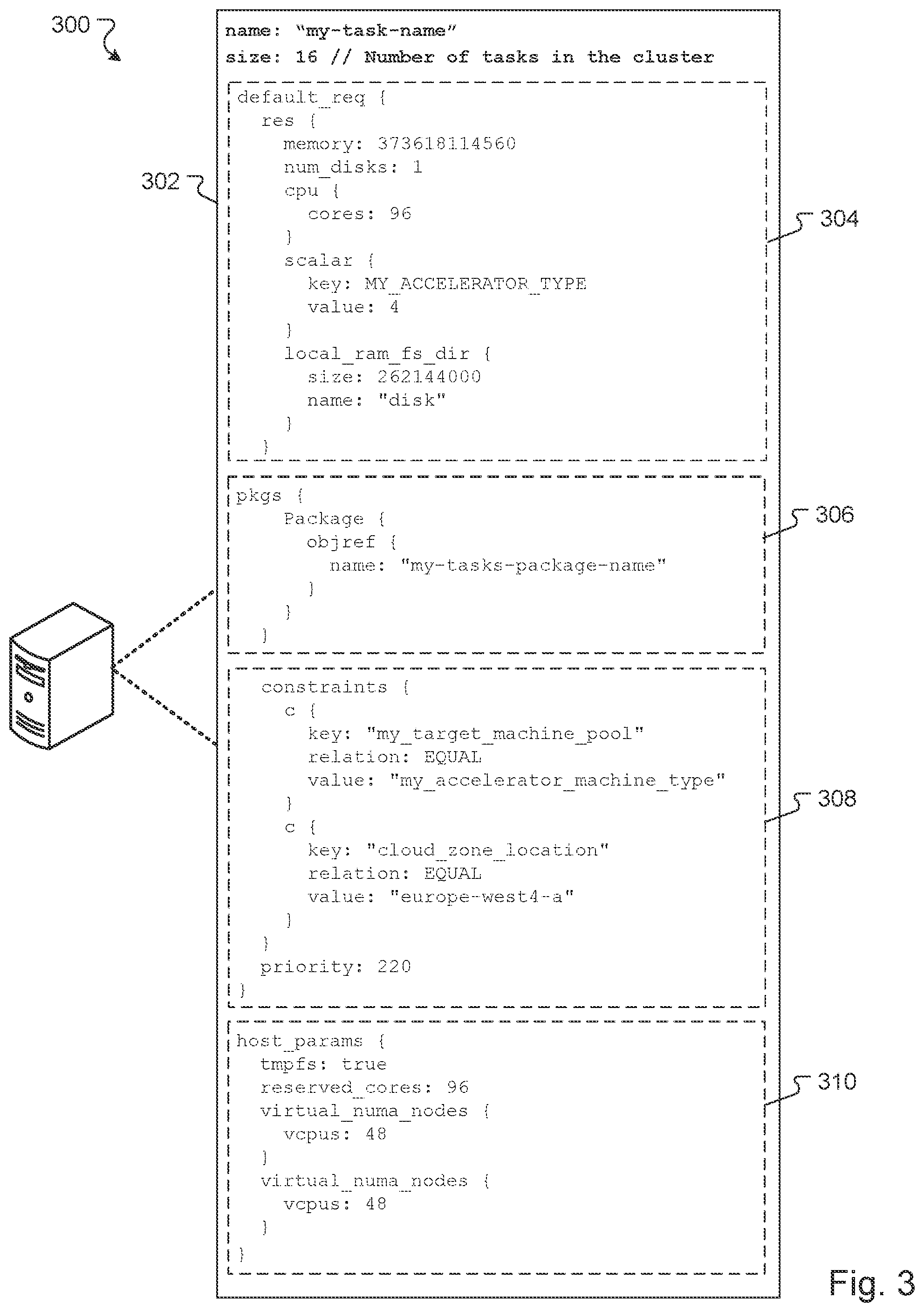 Patent US12321781 Figure 3 – Task scheduling for machine-learning workloads