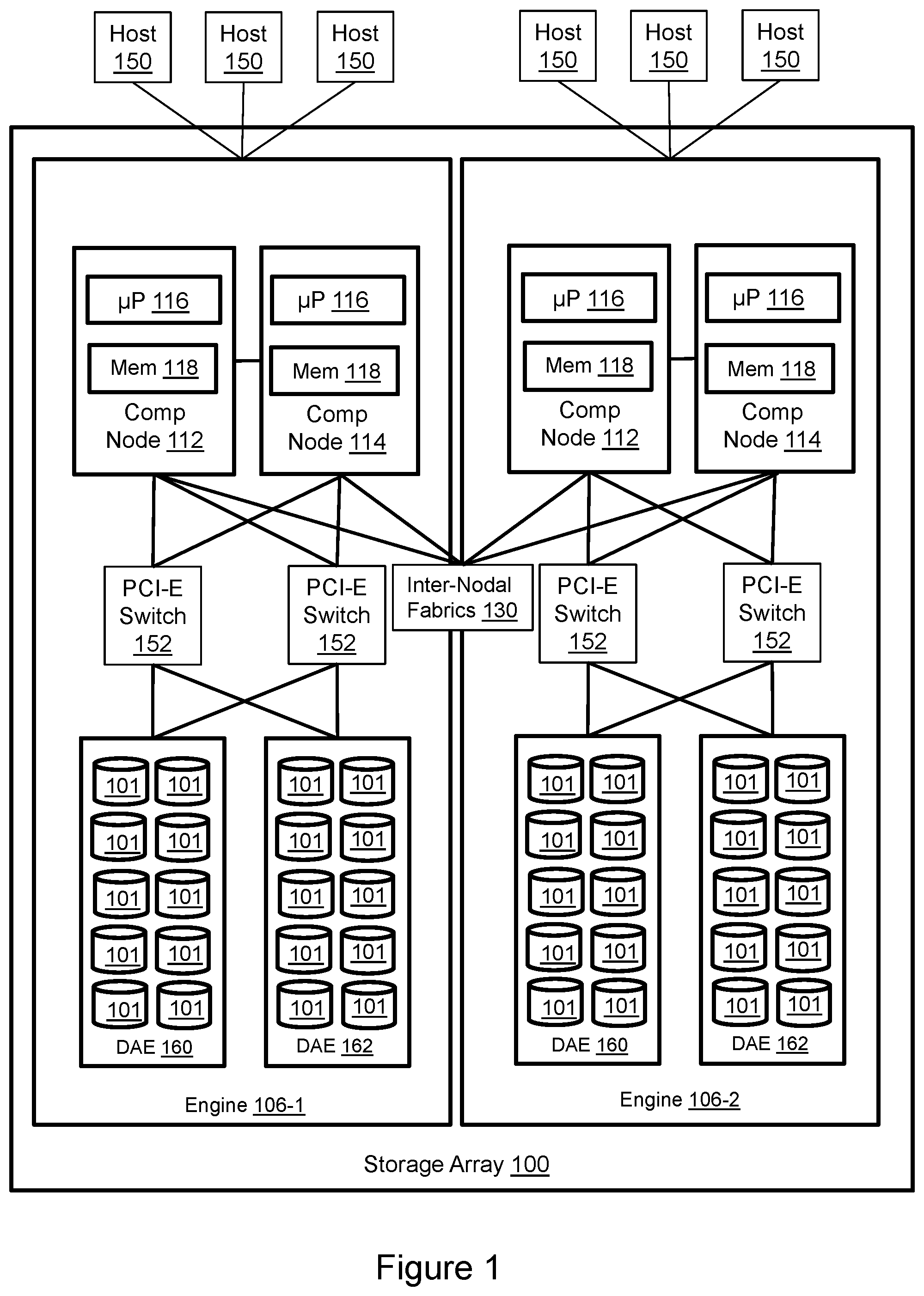 Patent US12321782 Figure 1 – Autonomous core affinity