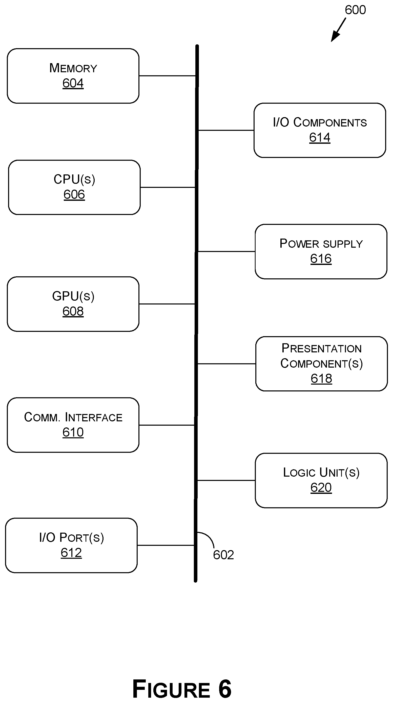 Patent US12321783 Figure 6 – Scheduling and resource management based on application profiling