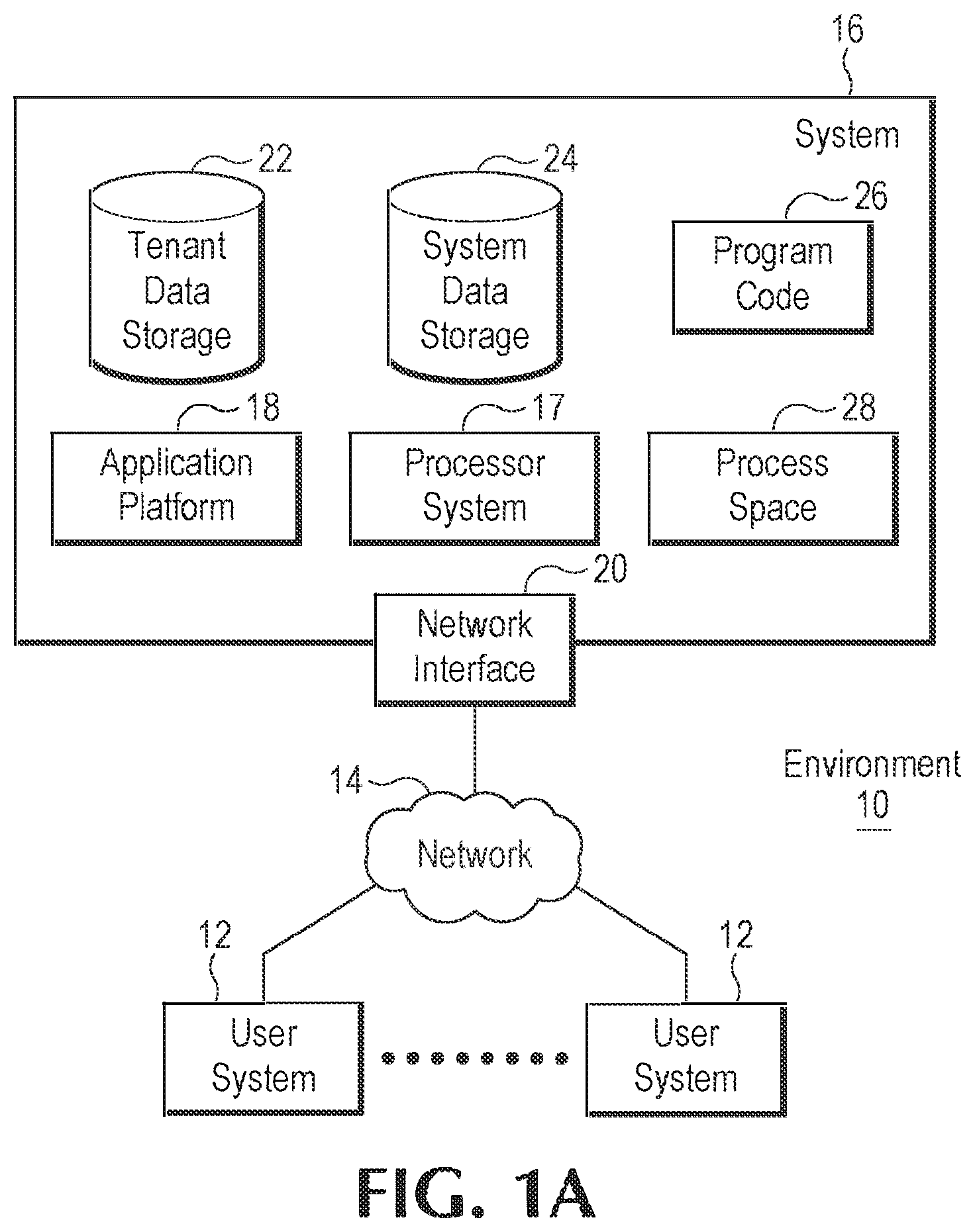 Patent US12321784 Figure 1 – Automatically identifying and right sizing instances