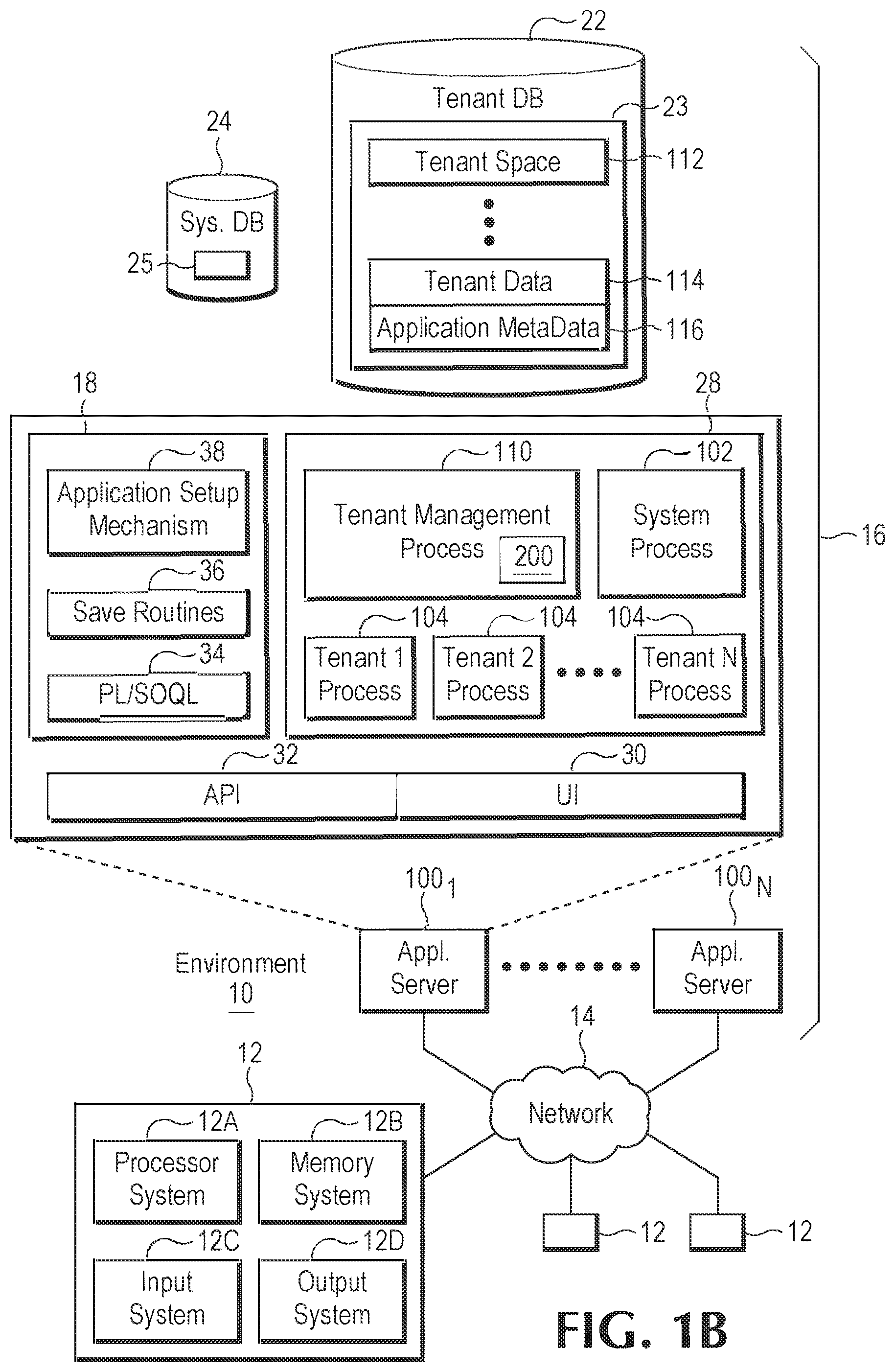 Patent US12321784 Figure 2 – Automatically identifying and right sizing instances