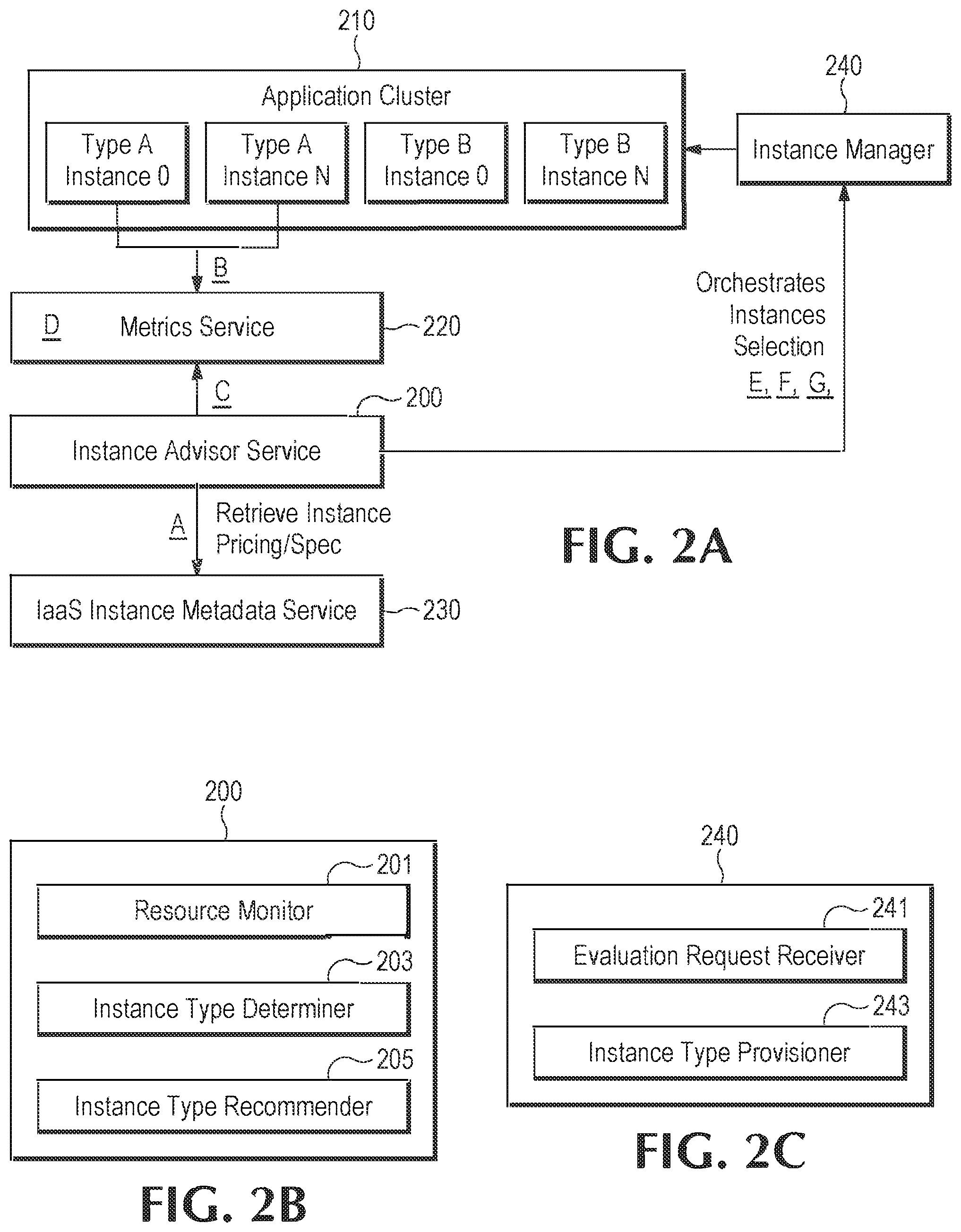 Patent US12321784 Figure 3 – Automatically identifying and right sizing instances