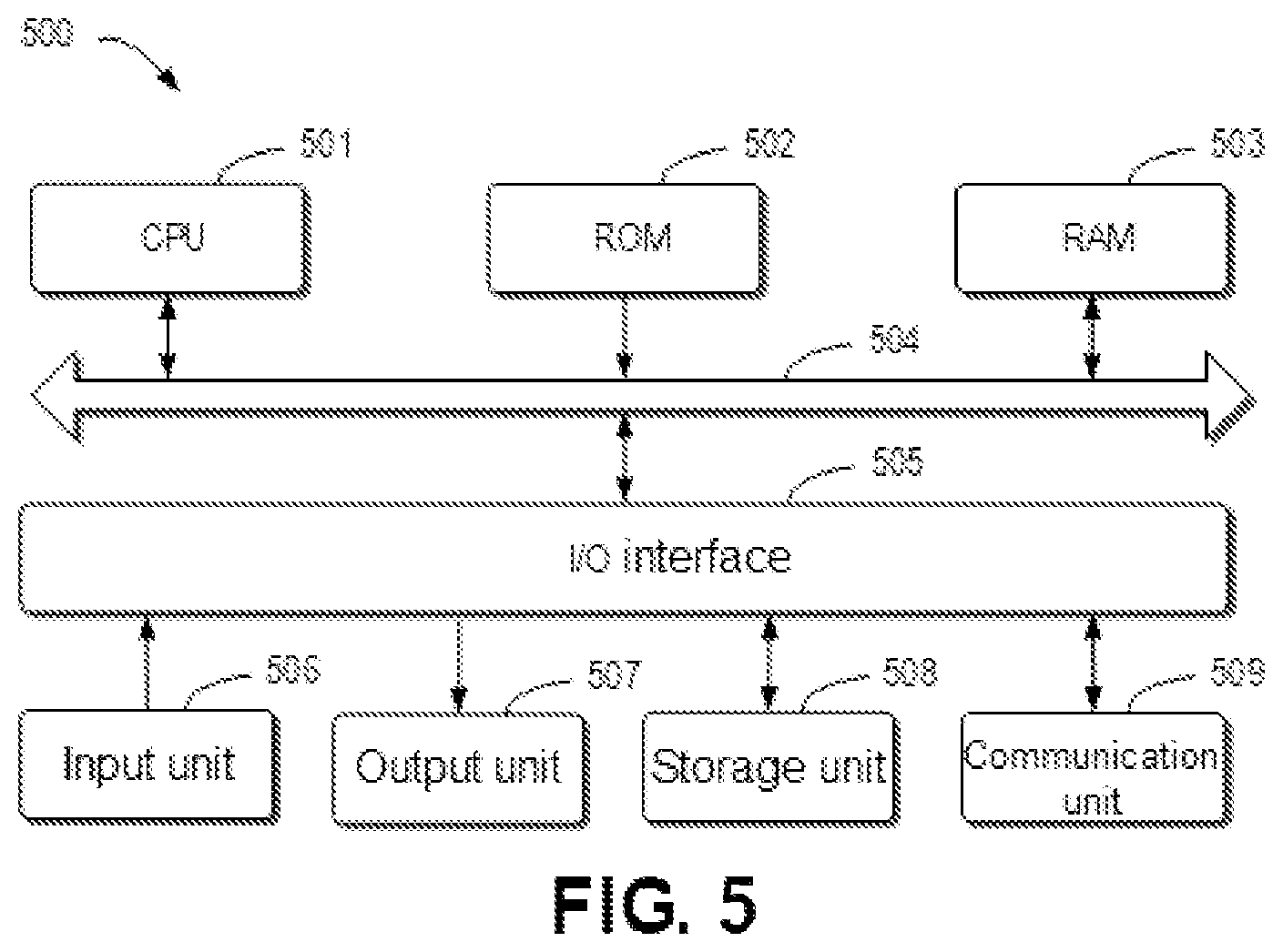 Patent US12321785 Figure 6 – Method, electronic device, and computer program product for task allocation utilizing reinforcement learning model