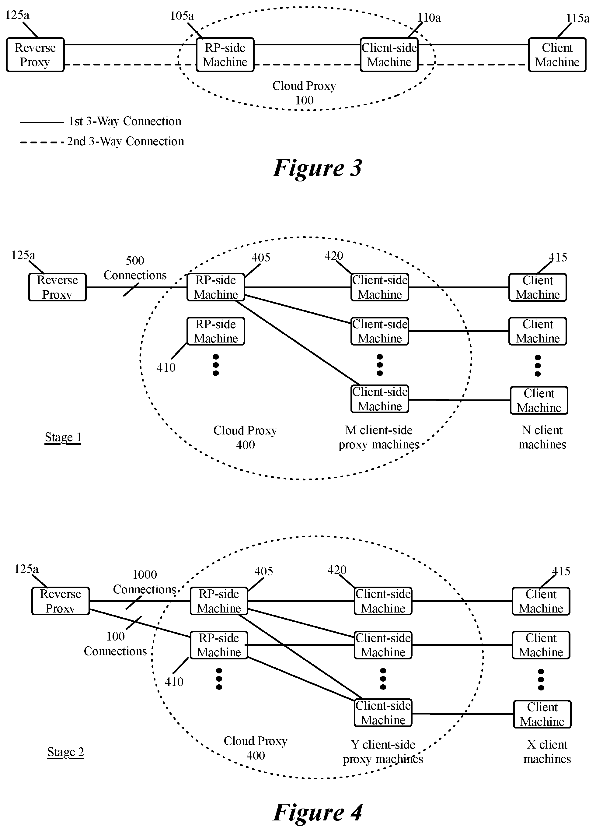 Patent US12321789 Figure 3 – Providing access to datacenter resources in a scalable manner