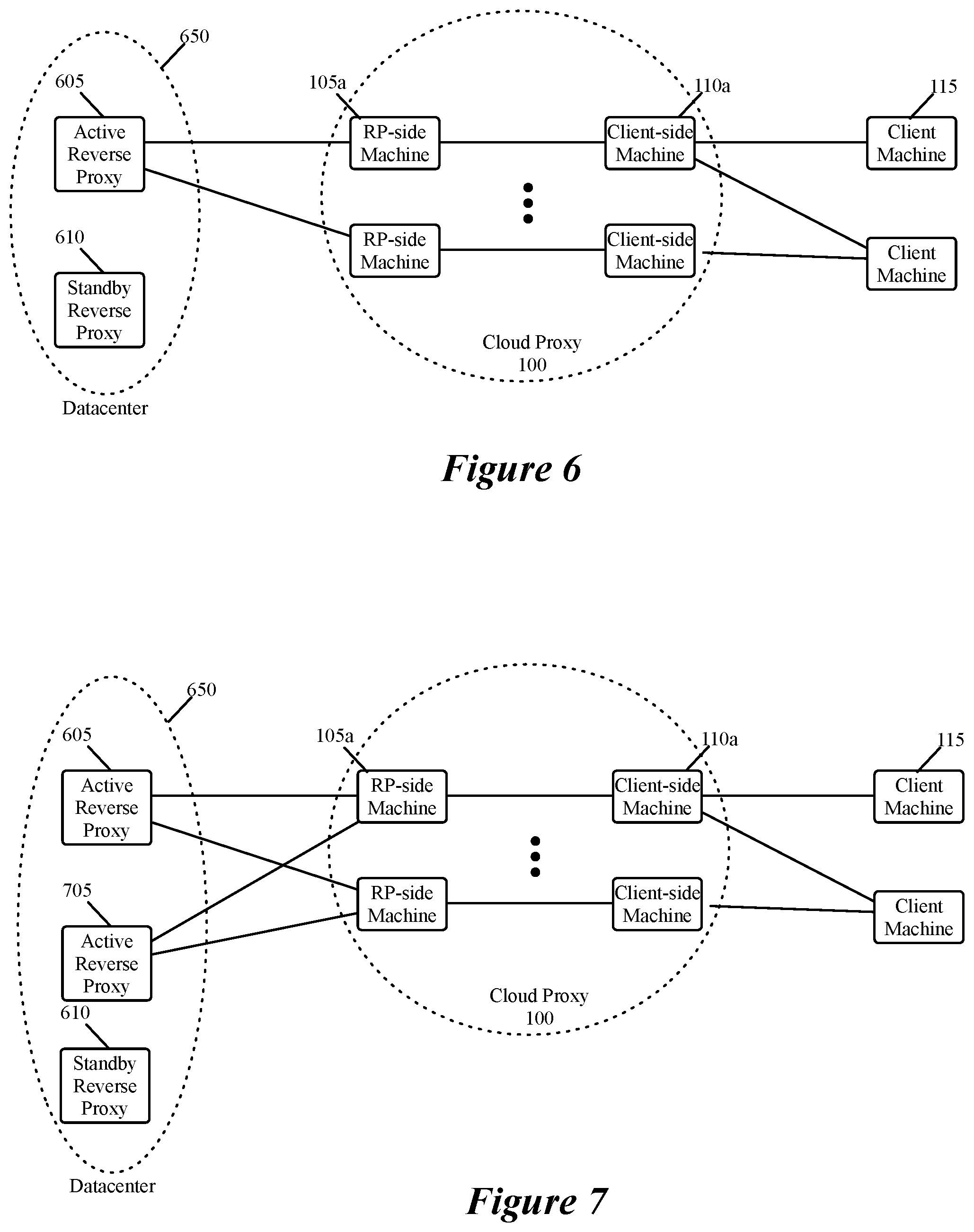 Patent US12321789 Figure 5 – Providing access to datacenter resources in a scalable manner