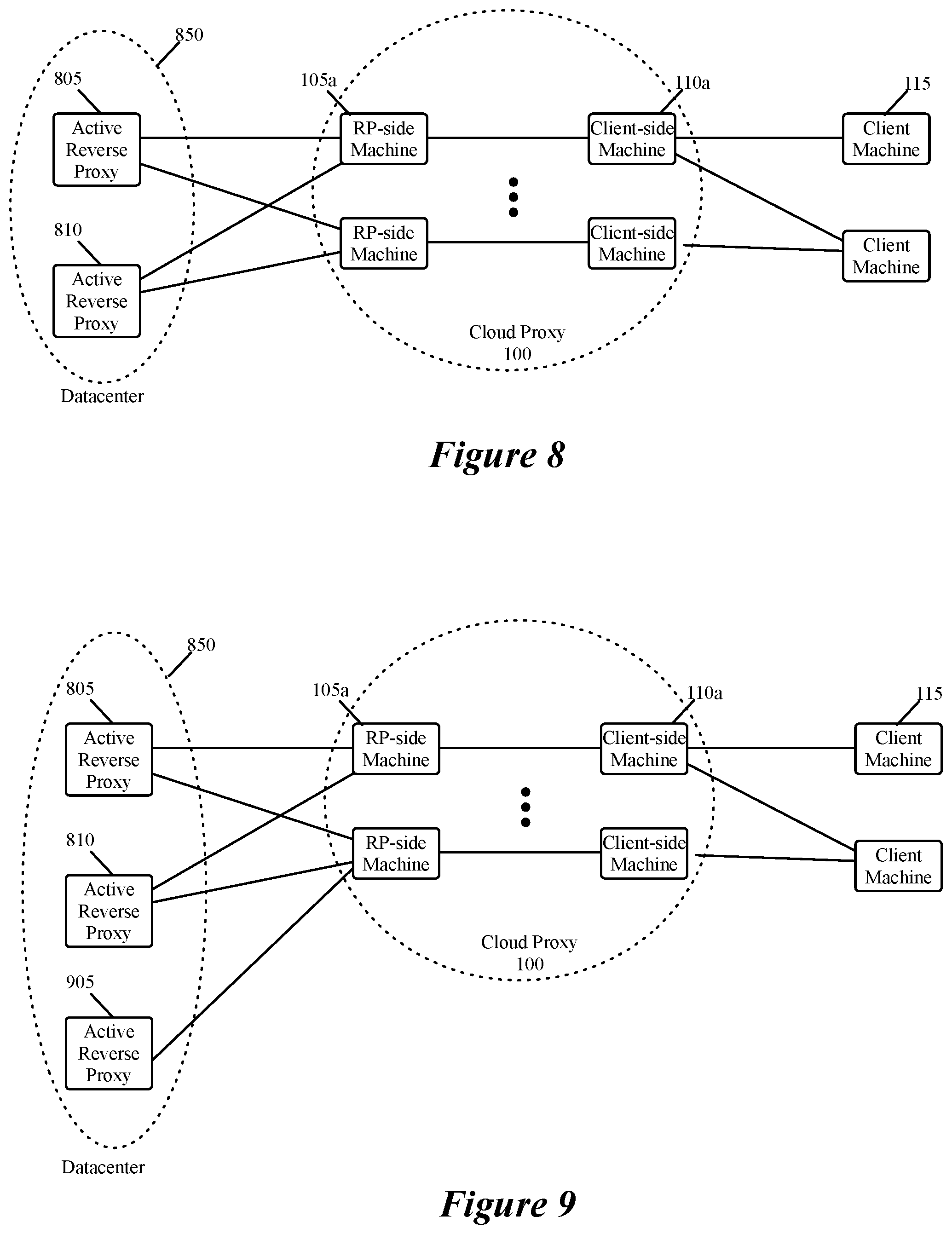 Patent US12321789 Figure 6 – Providing access to datacenter resources in a scalable manner
