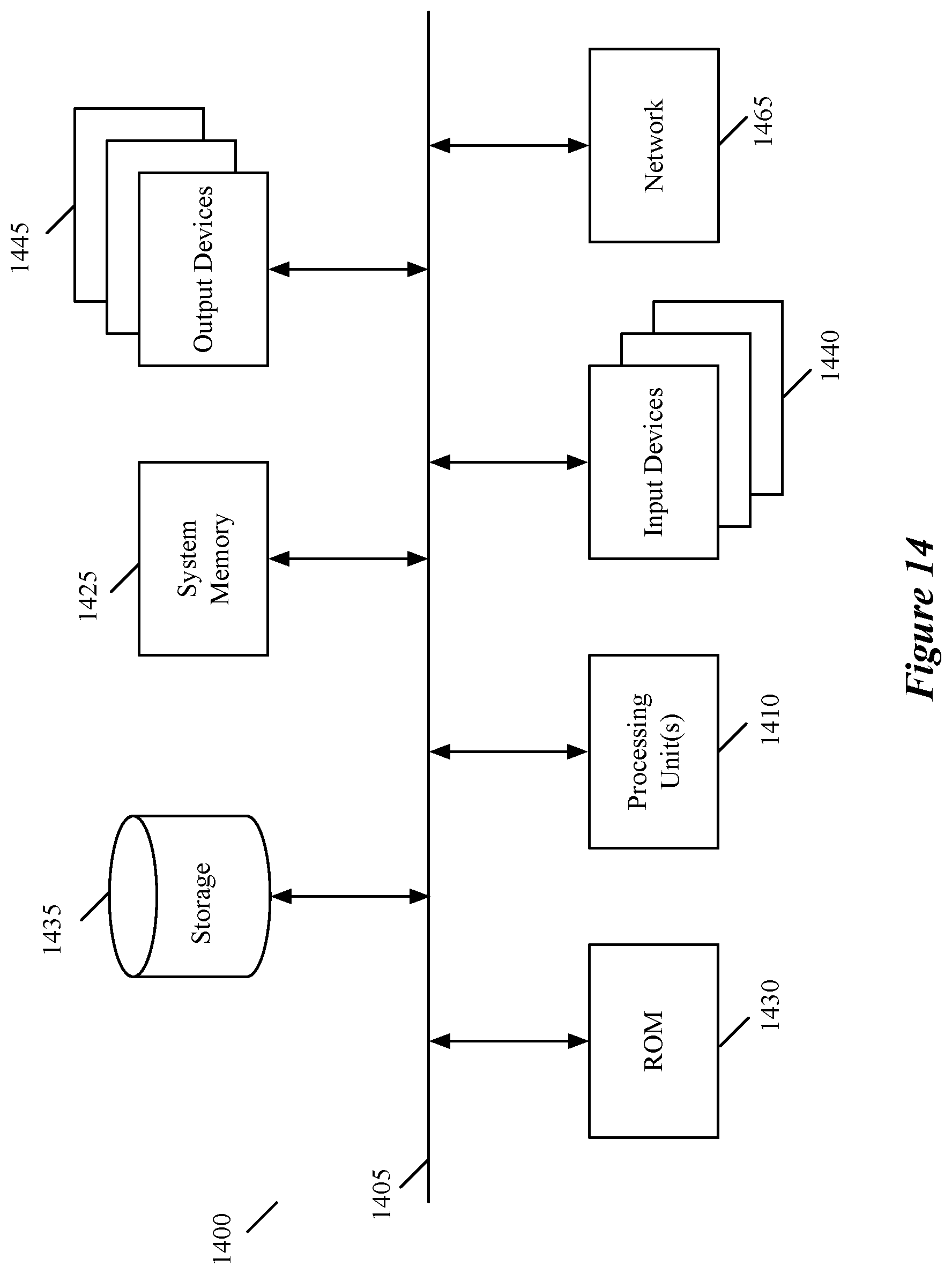 Patent US12321789 Figure 11 – Providing access to datacenter resources in a scalable manner
