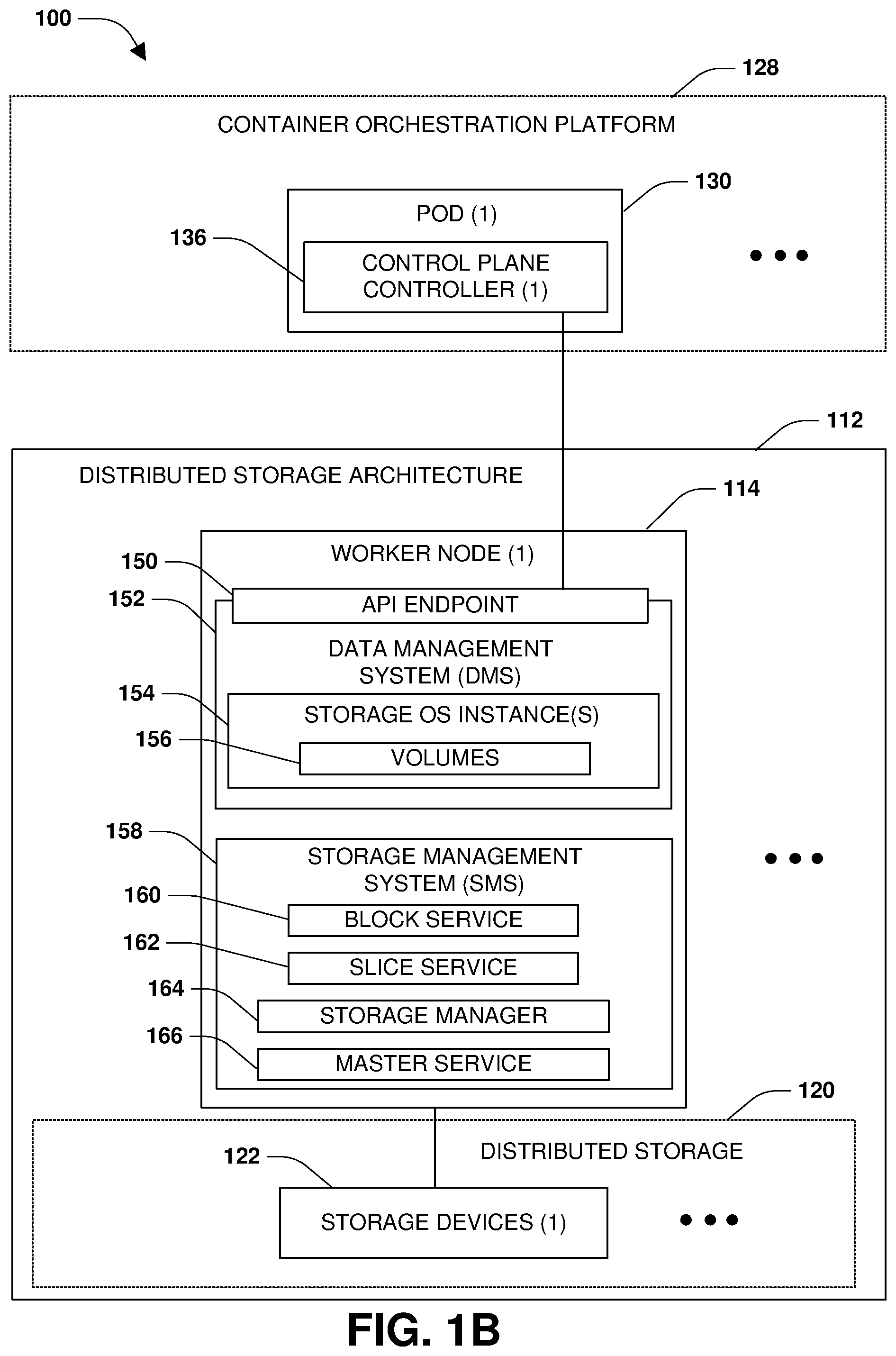 Patent US12321790 Figure 2 – Distributed control plane for handling worker node failures of a distributed storage architecture