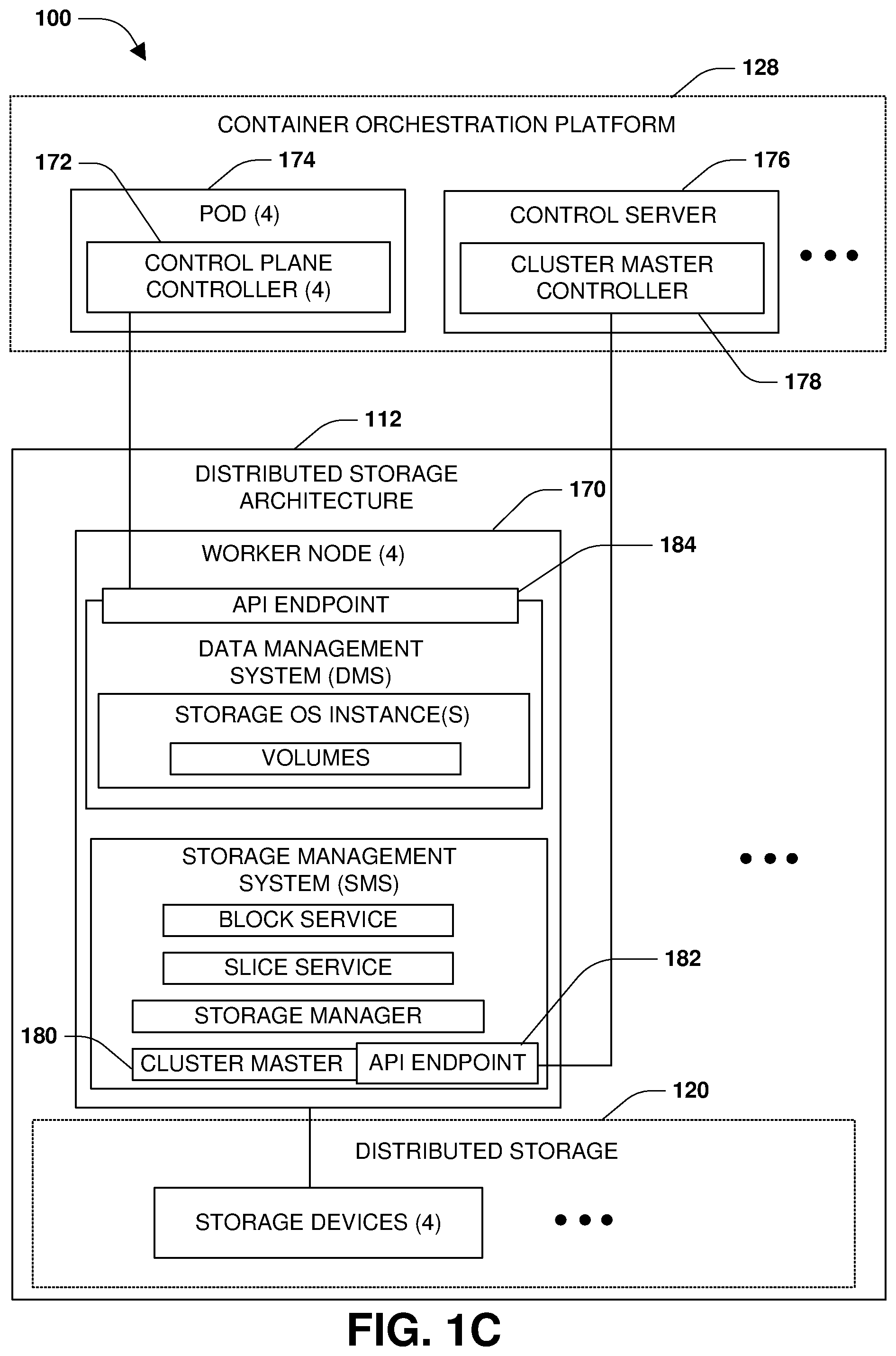 Patent US12321790 Figure 3 – Distributed control plane for handling worker node failures of a distributed storage architecture