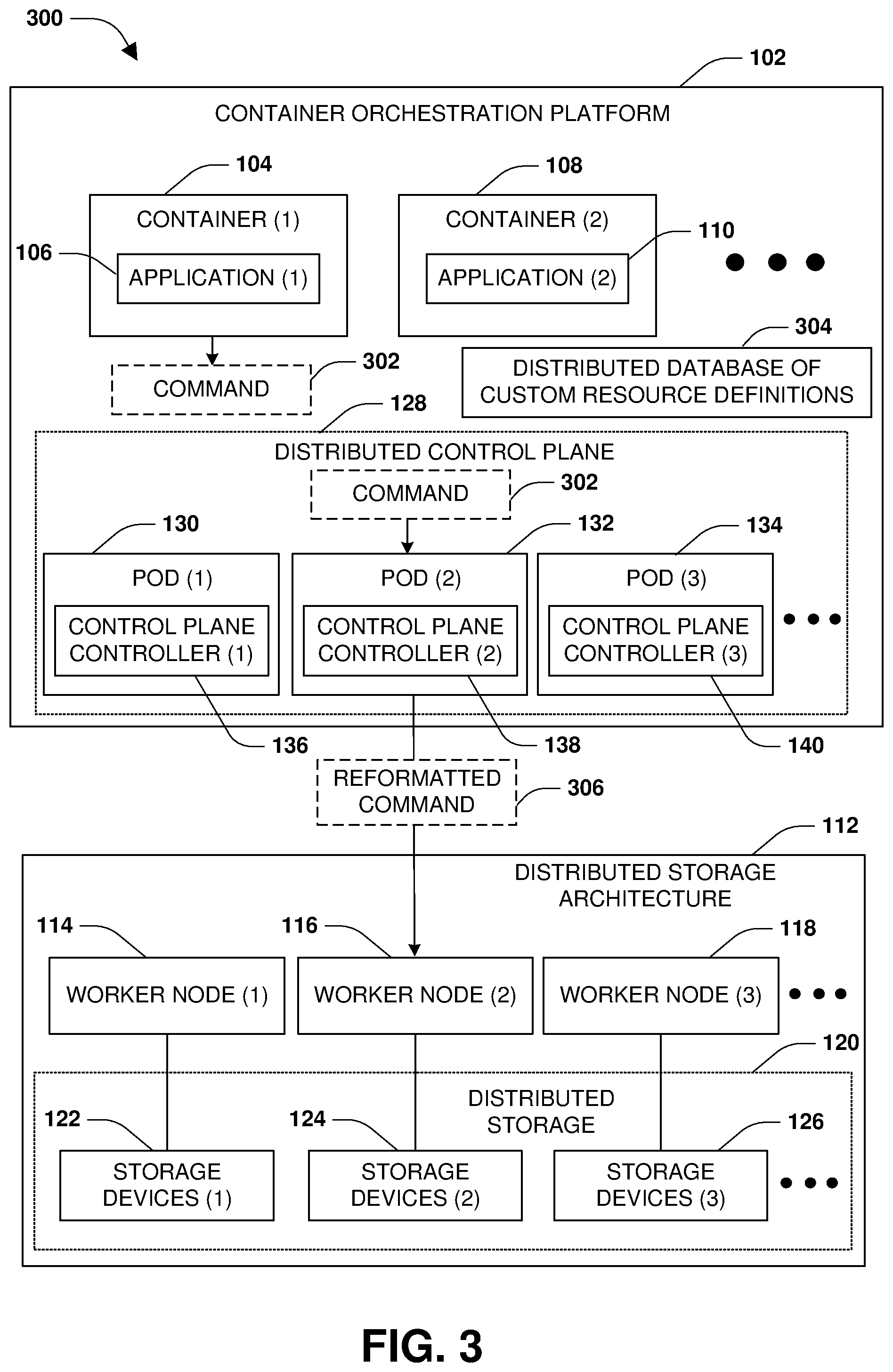 Patent US12321790 Figure 5 – Distributed control plane for handling worker node failures of a distributed storage architecture