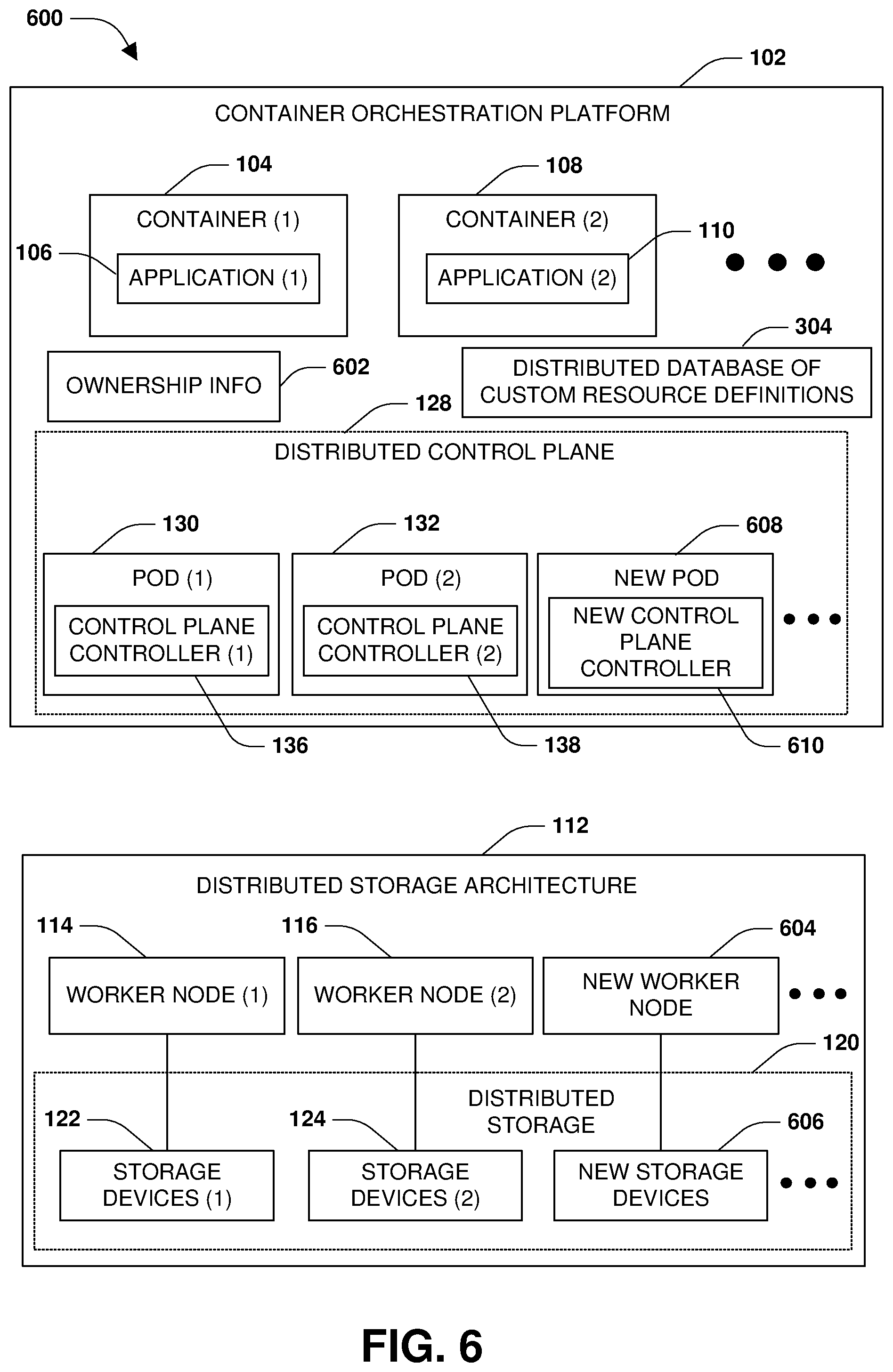 Patent US12321790 Figure 8 – Distributed control plane for handling worker node failures of a distributed storage architecture