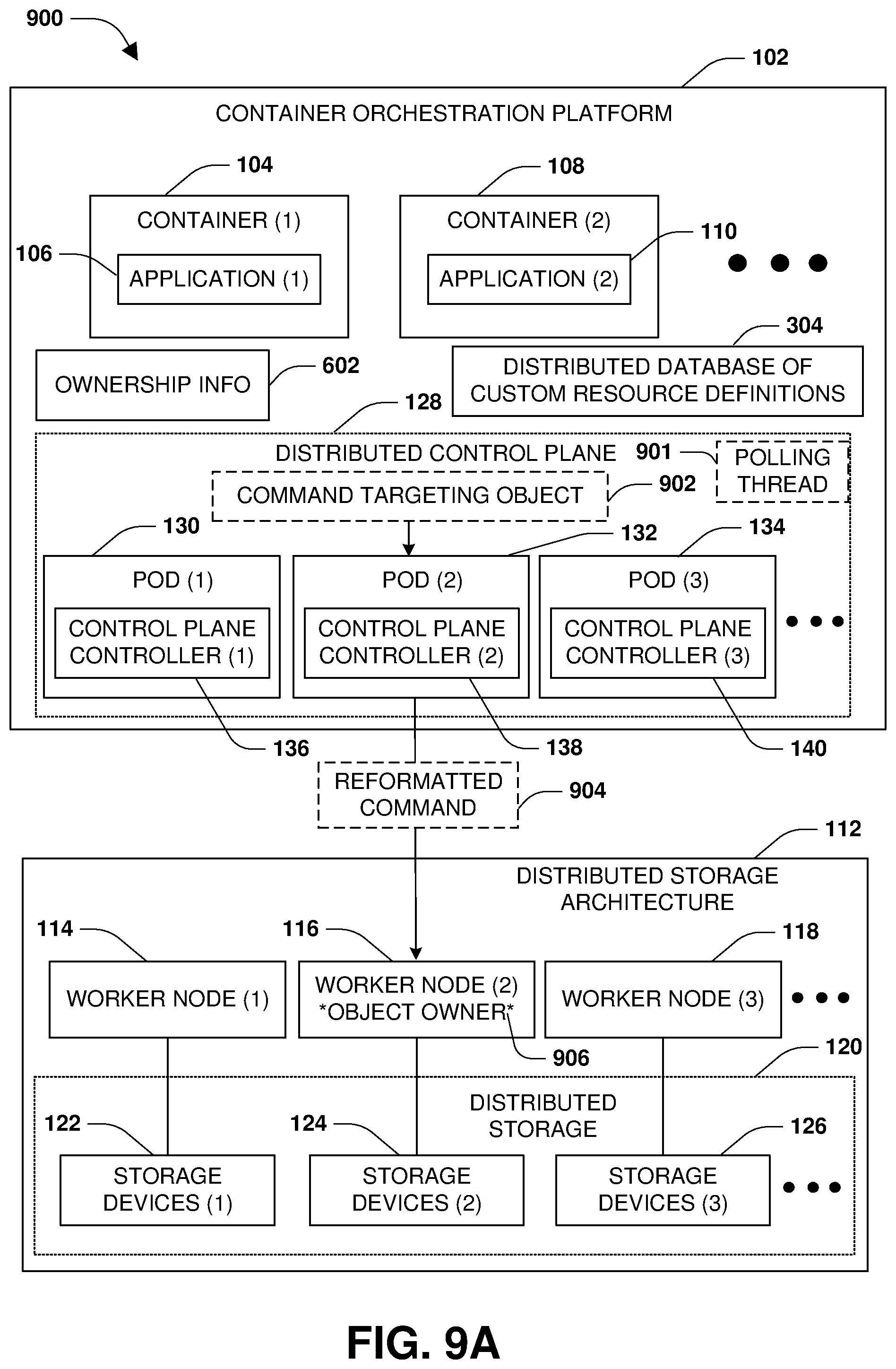 Patent US12321790 Figure 11 – Distributed control plane for handling worker node failures of a distributed storage architecture