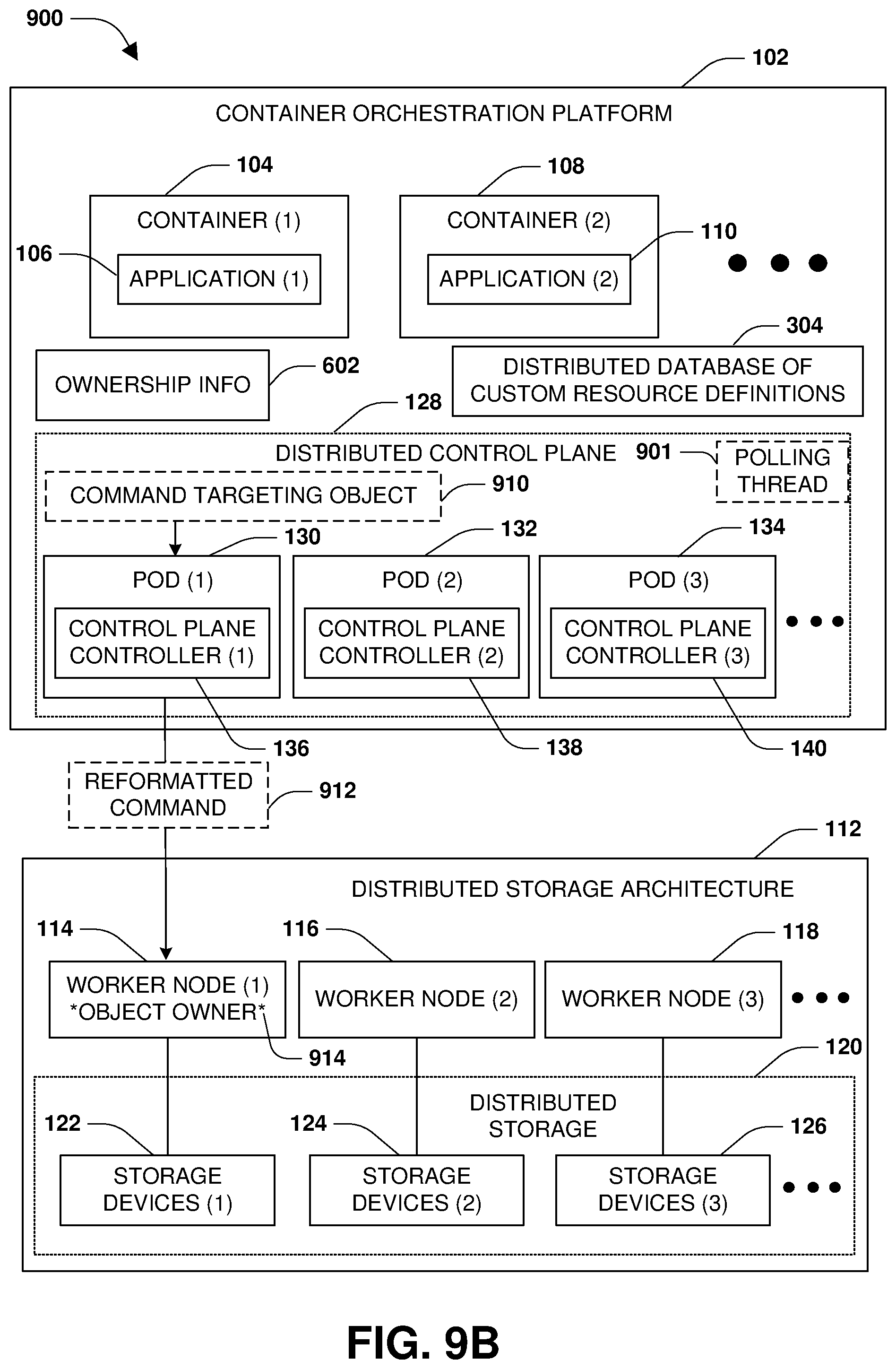 Patent US12321790 Figure 12 – Distributed control plane for handling worker node failures of a distributed storage architecture
