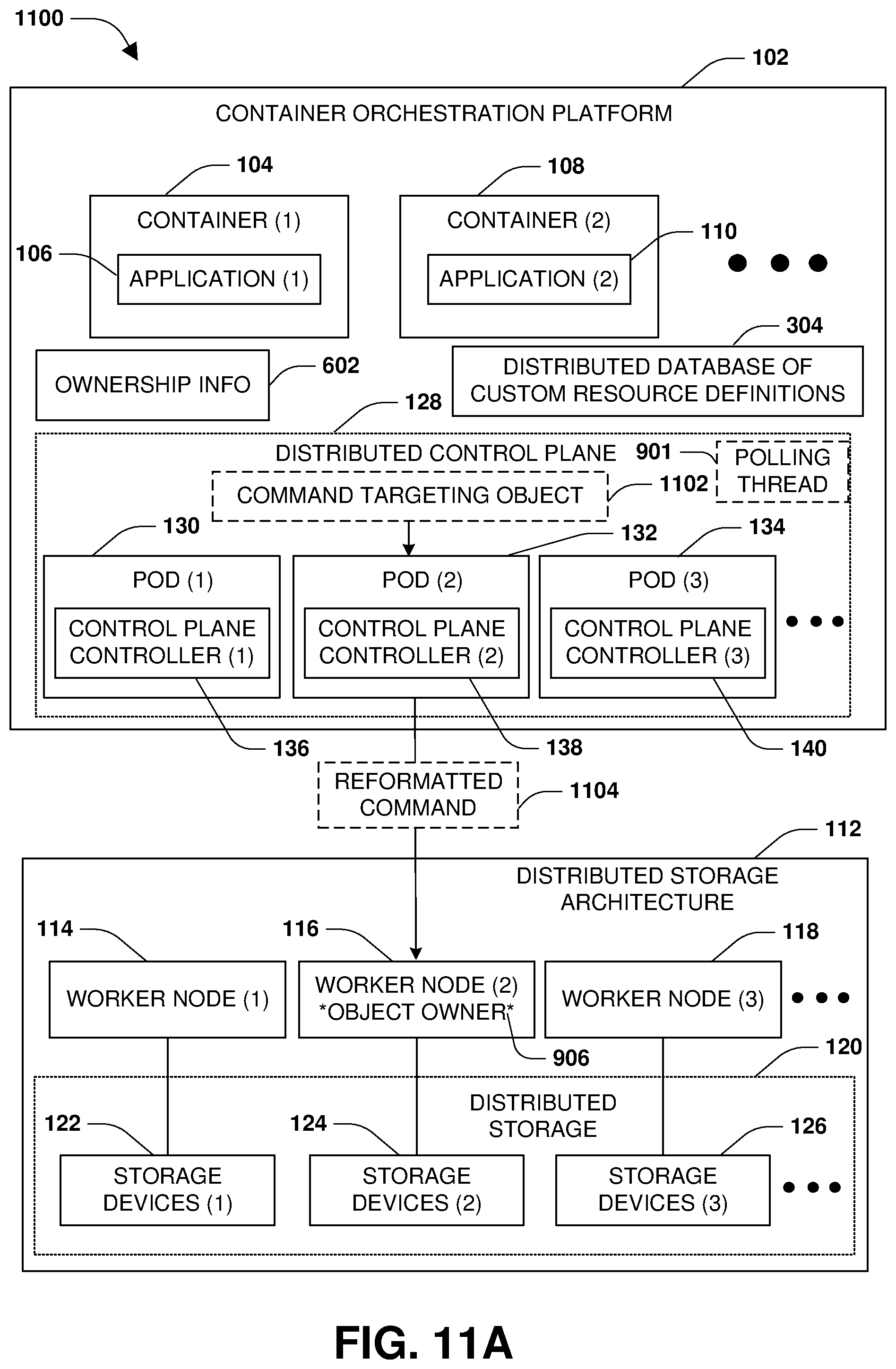 Patent US12321790 Figure 14 – Distributed control plane for handling worker node failures of a distributed storage architecture