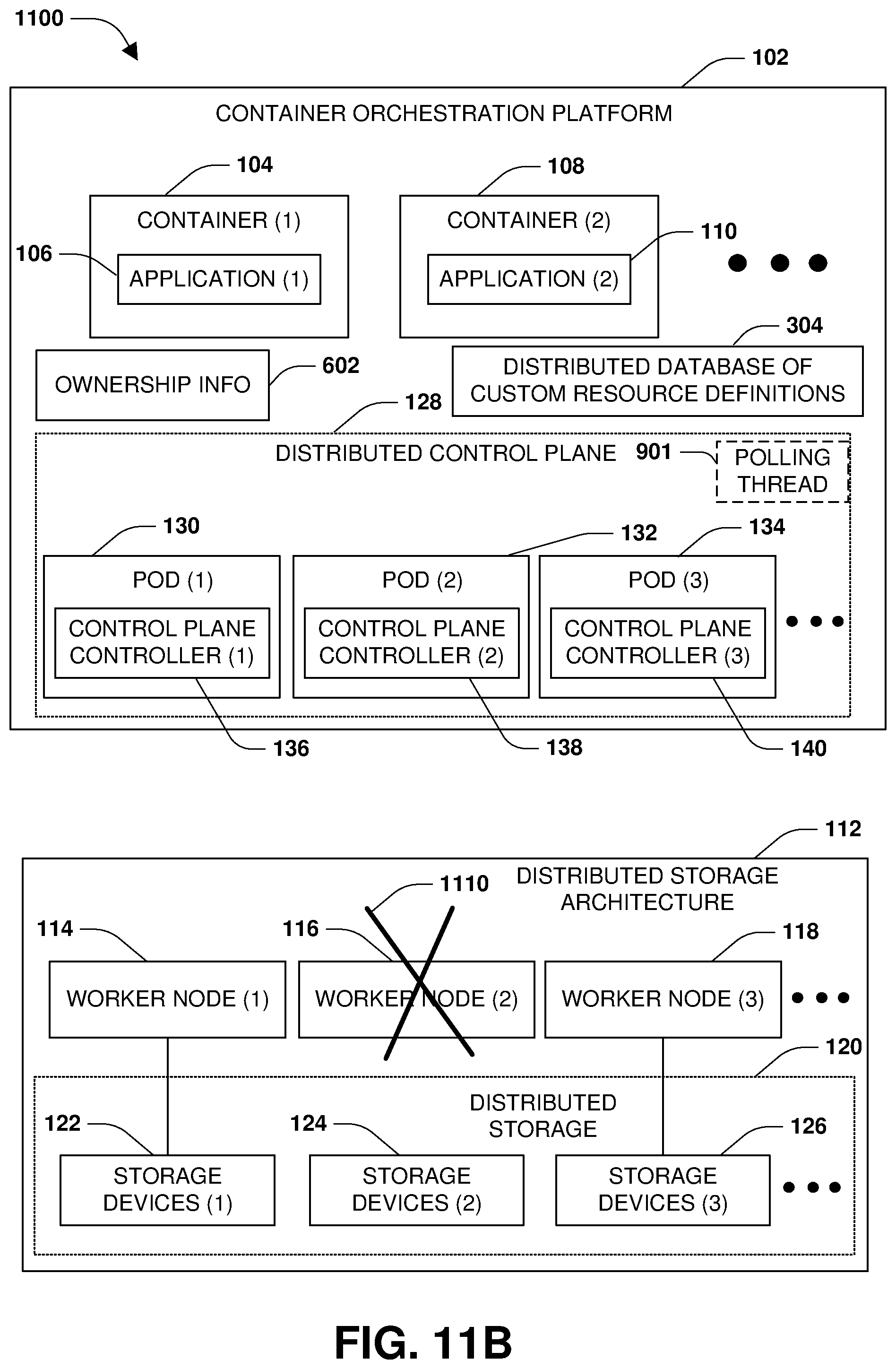 Patent US12321790 Figure 15 – Distributed control plane for handling worker node failures of a distributed storage architecture