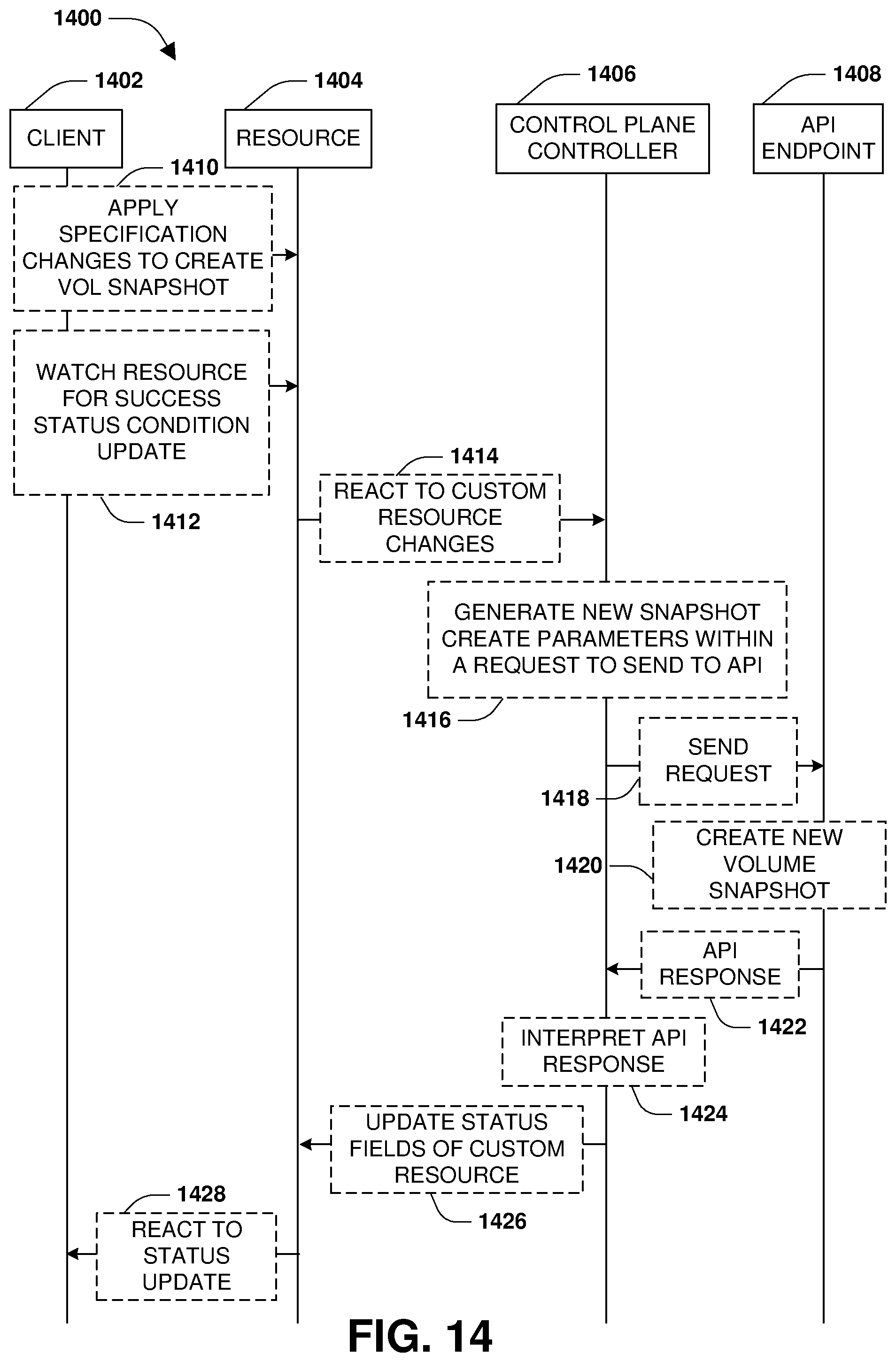 Patent US12321790 Figure 20 – Distributed control plane for handling worker node failures of a distributed storage architecture