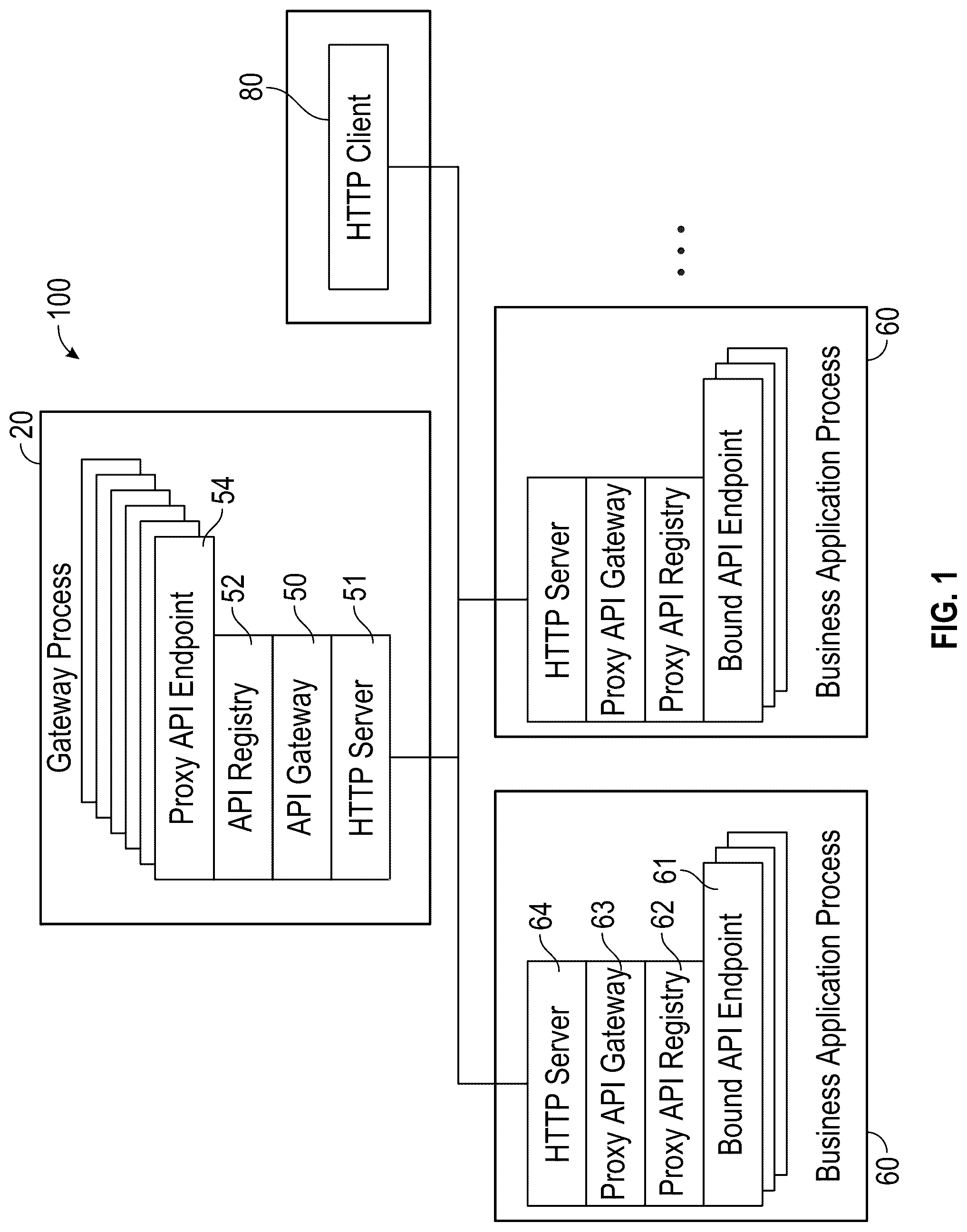 Patent US12321793 Figure 1 – Component-aware rest API routing gateway