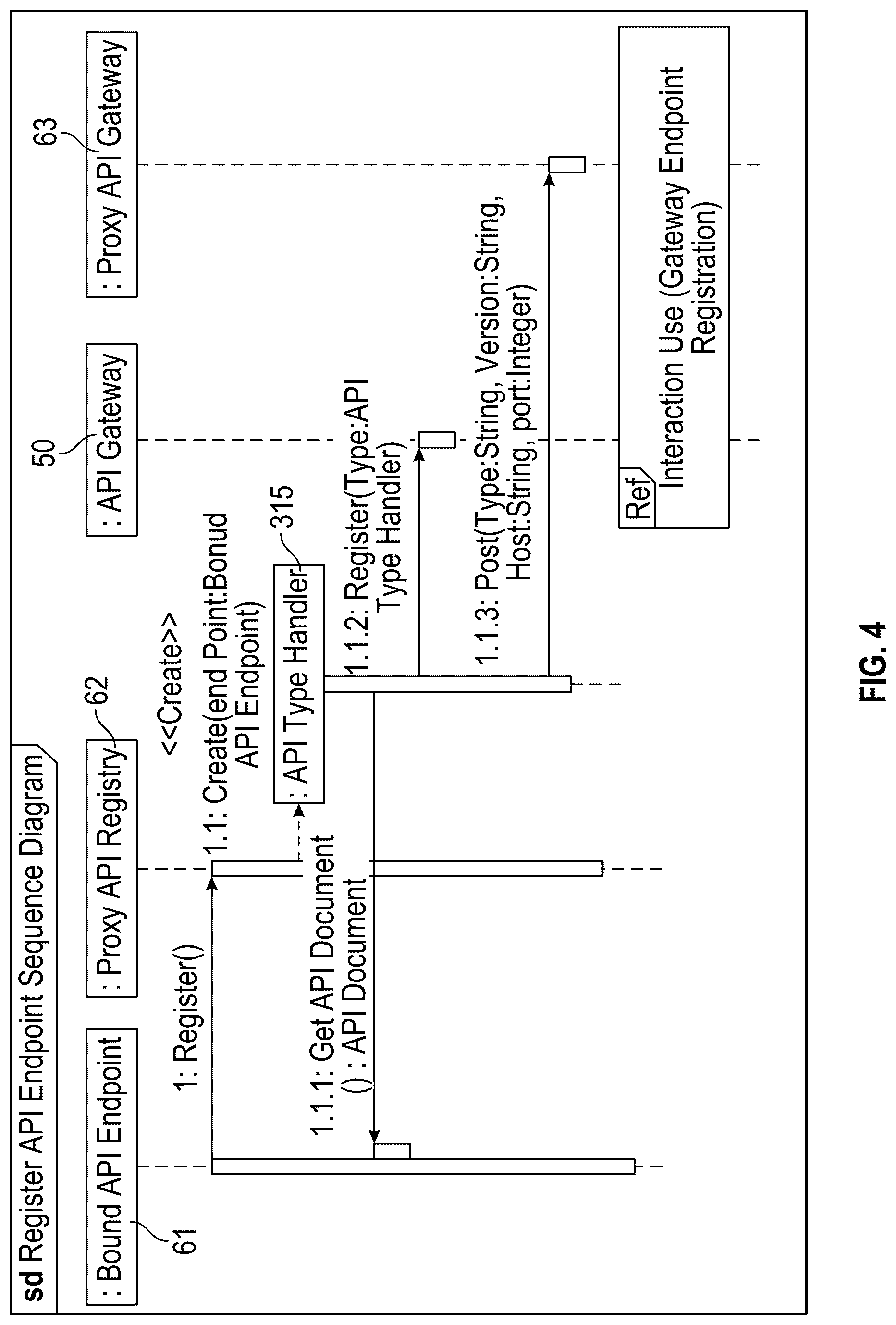 Patent US12321793 Figure 4 – Component-aware rest API routing gateway