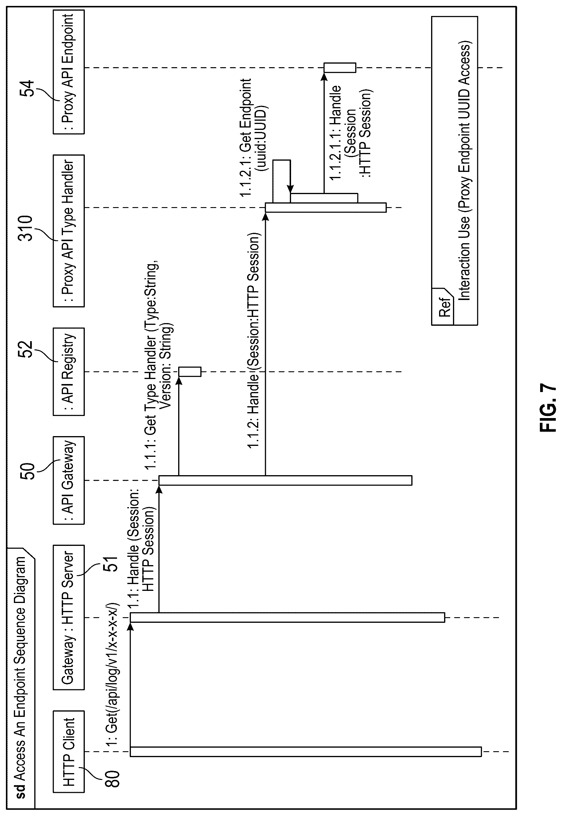 Patent US12321793 Figure 7 – Component-aware rest API routing gateway
