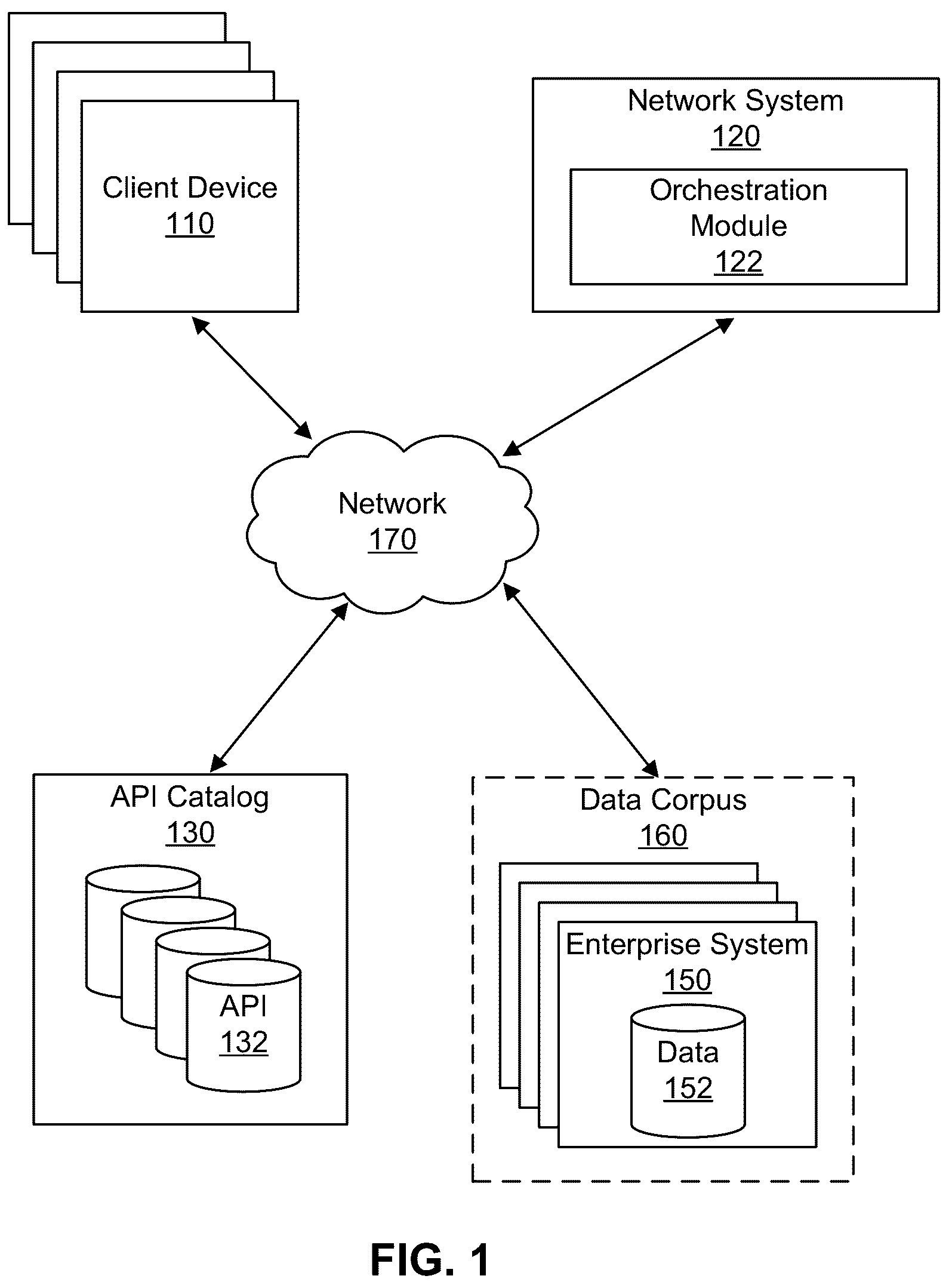 Patent US12321794 Figure 1 – Hybrid language model architecture for API orchestration including chain of thought