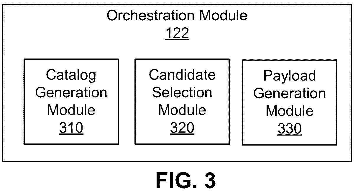 Patent US12321794 Figure 3 – Hybrid language model architecture for API orchestration including chain of thought