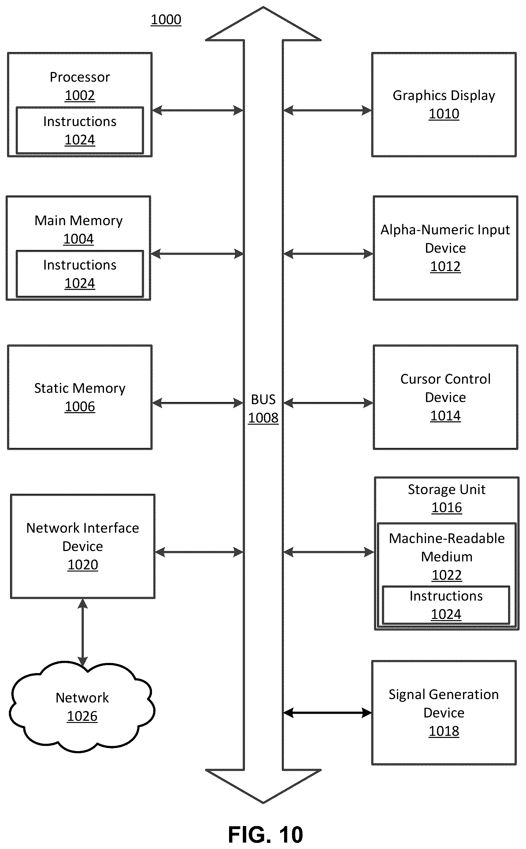 Patent US12321794 Figure 10 – Hybrid language model architecture for API orchestration including chain of thought