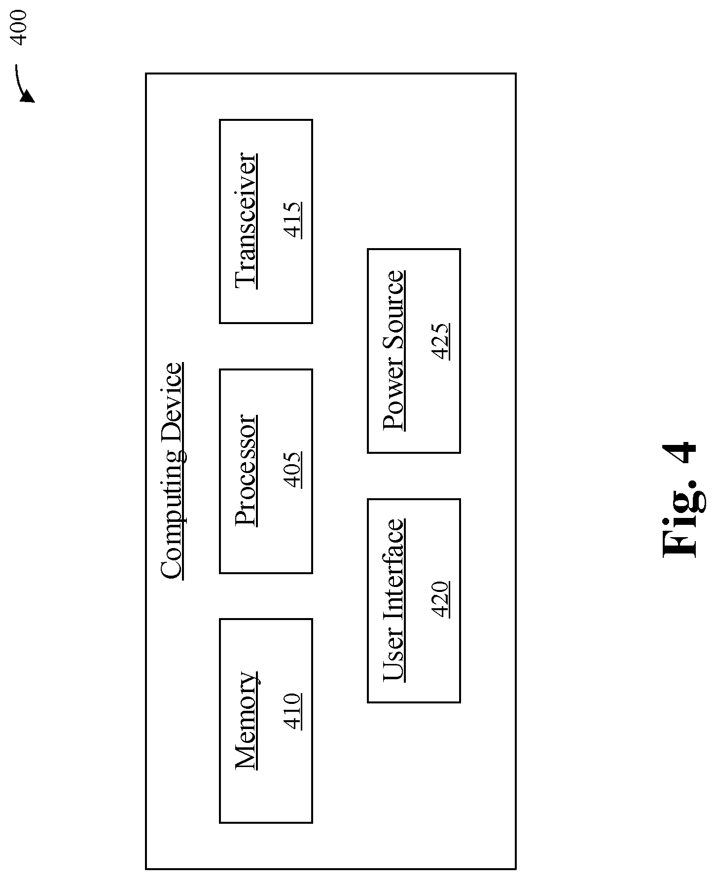 Patent US12321795 Figure 4 – System and method for centralized management of independent platforms